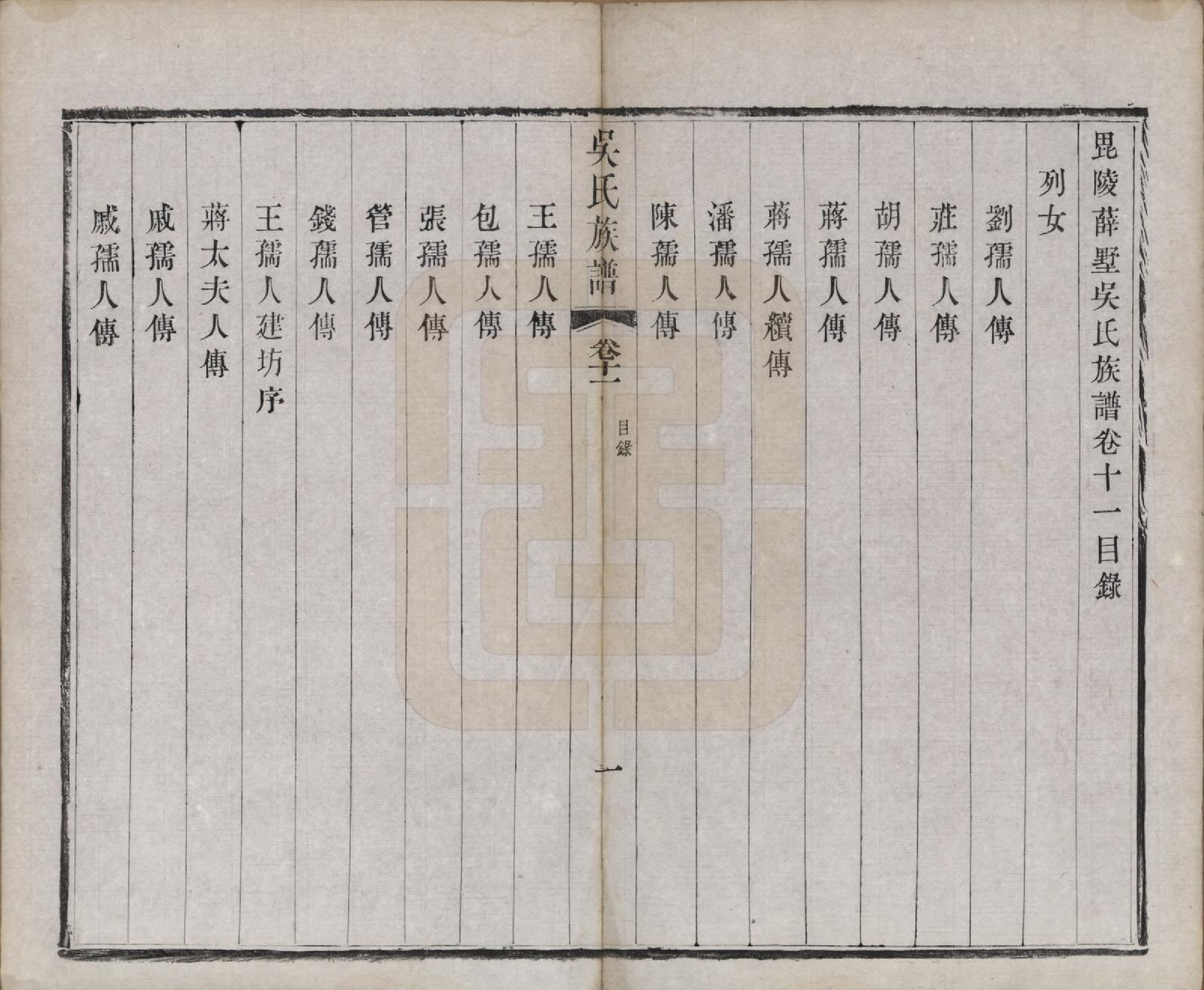GTJP1689.吴.江苏毗陵.毗陵薛墅吴氏族谱.清光绪9年[1883]_011.pdf_第1页