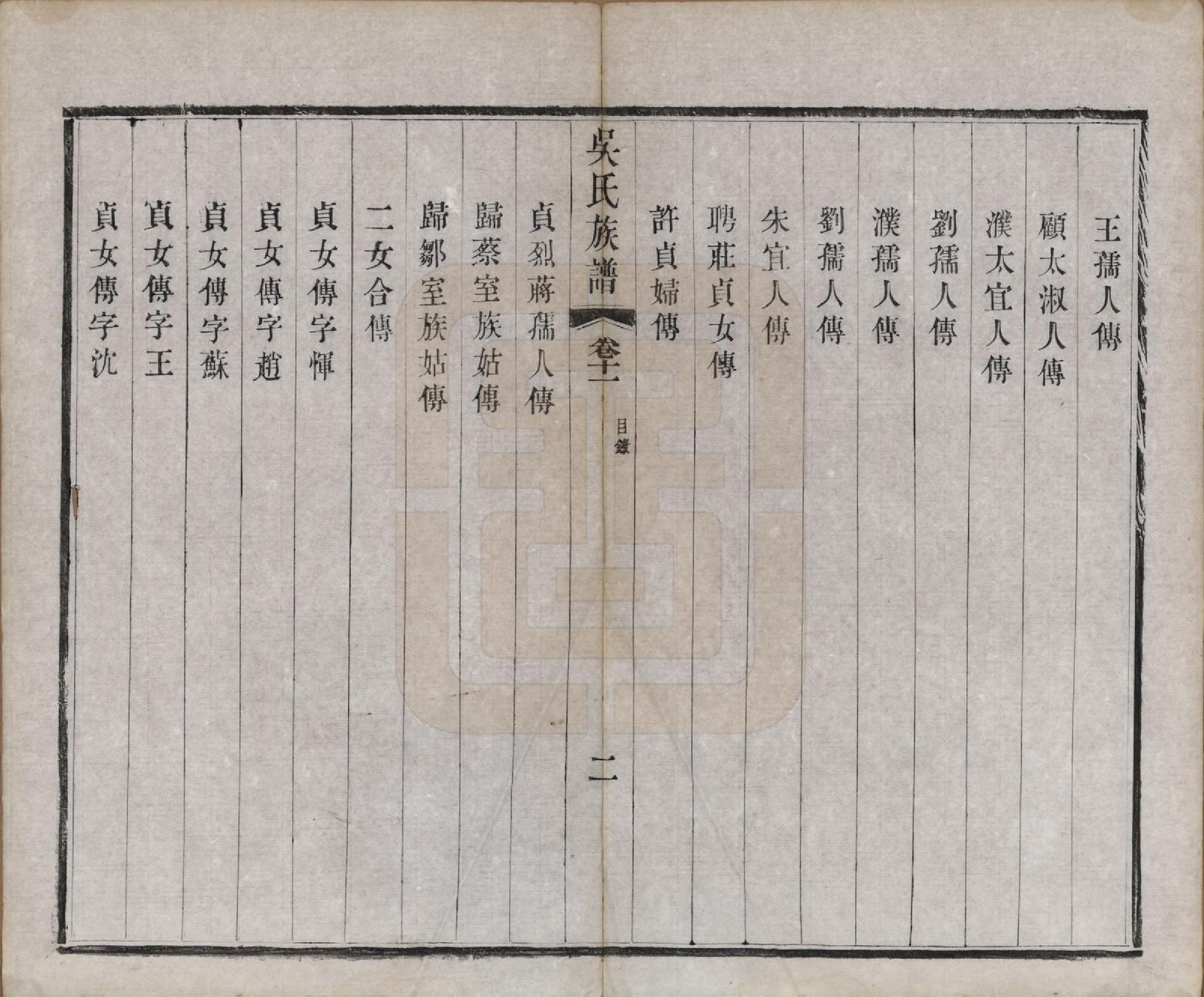 GTJP1689.吴.江苏毗陵.毗陵薛墅吴氏族谱.清光绪9年[1883]_011.pdf_第2页