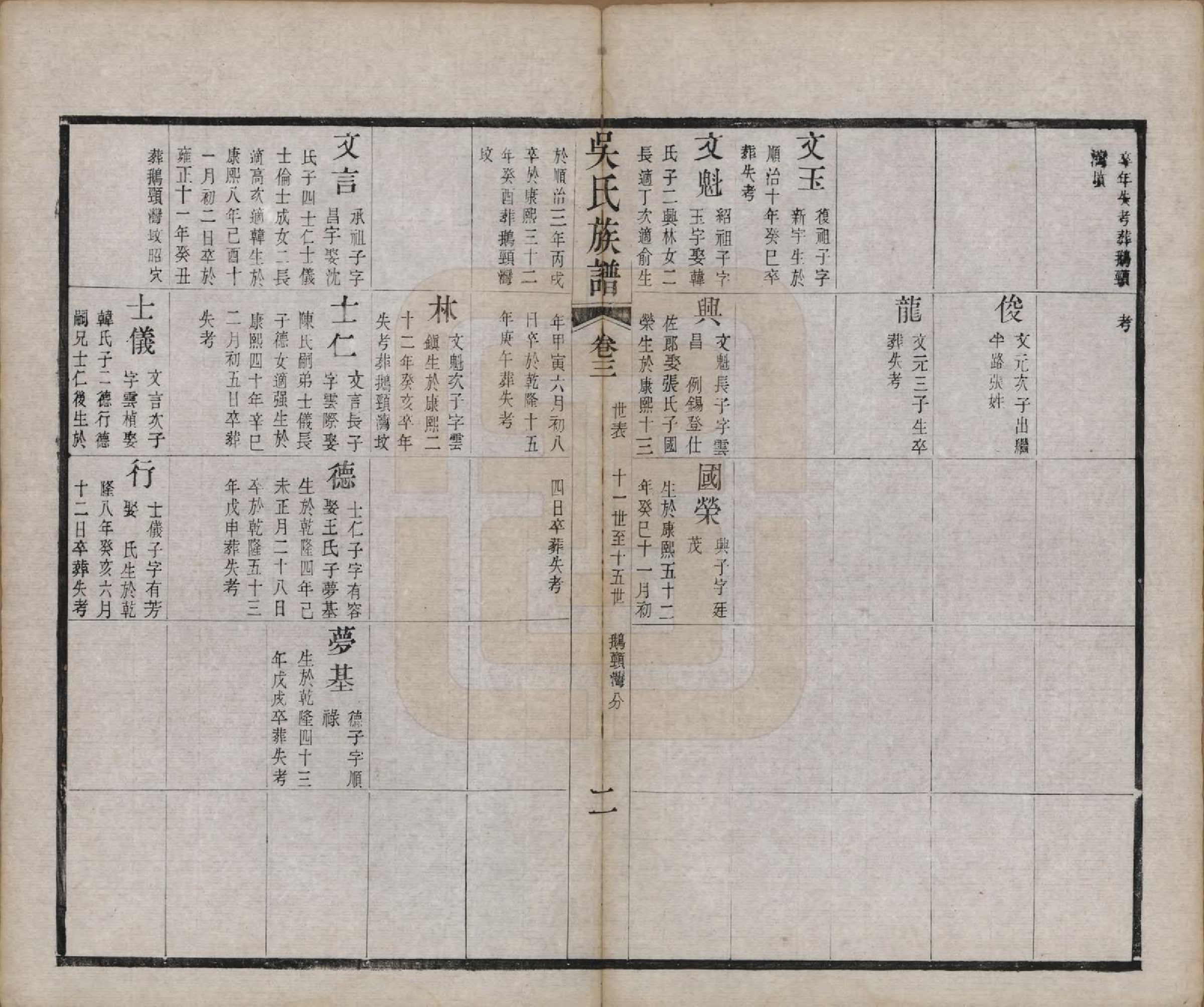 GTJP1689.吴.江苏毗陵.毗陵薛墅吴氏族谱.清光绪9年[1883]_203.pdf_第2页