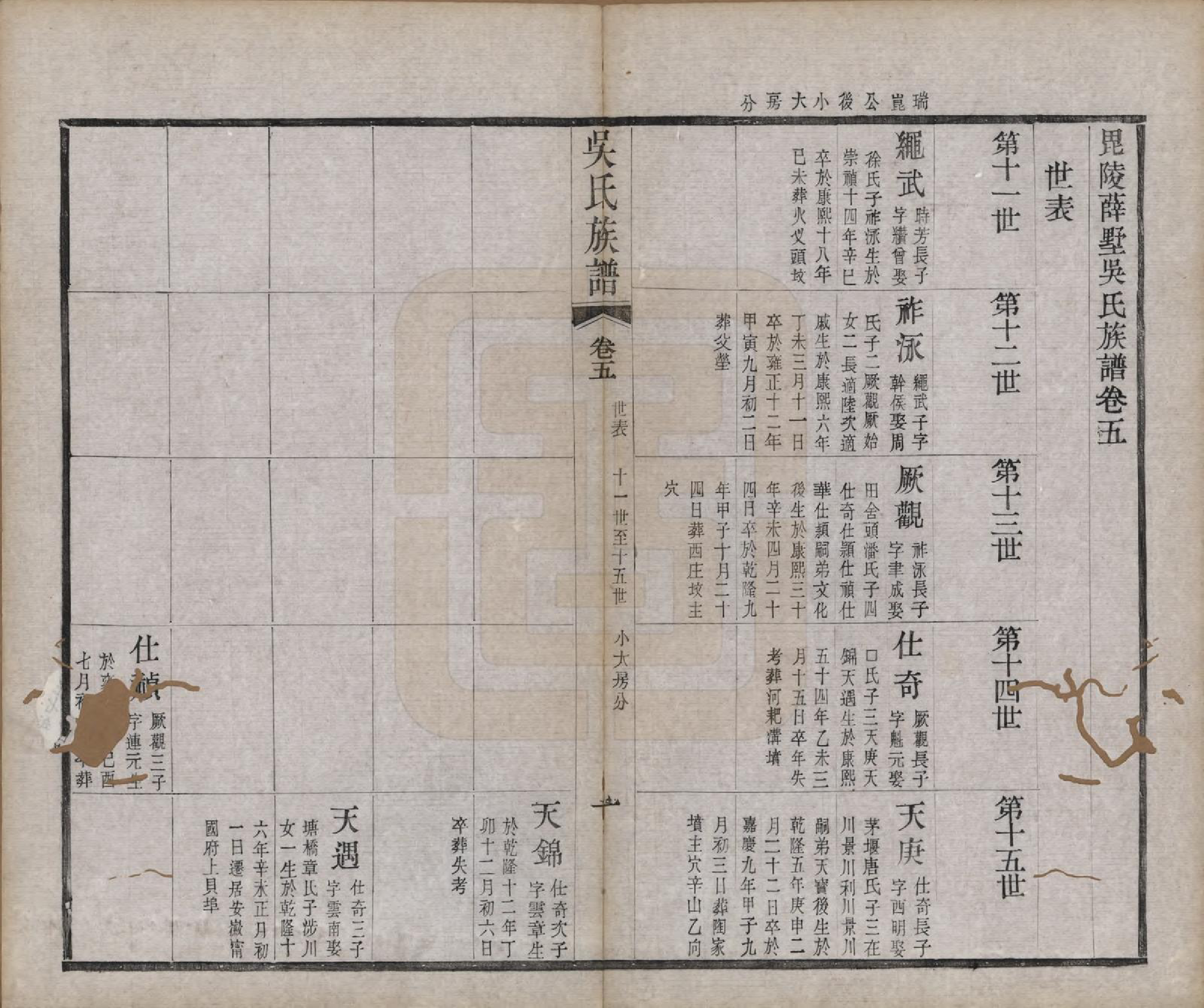 GTJP1689.吴.江苏毗陵.毗陵薛墅吴氏族谱.清光绪9年[1883]_205.pdf_第1页