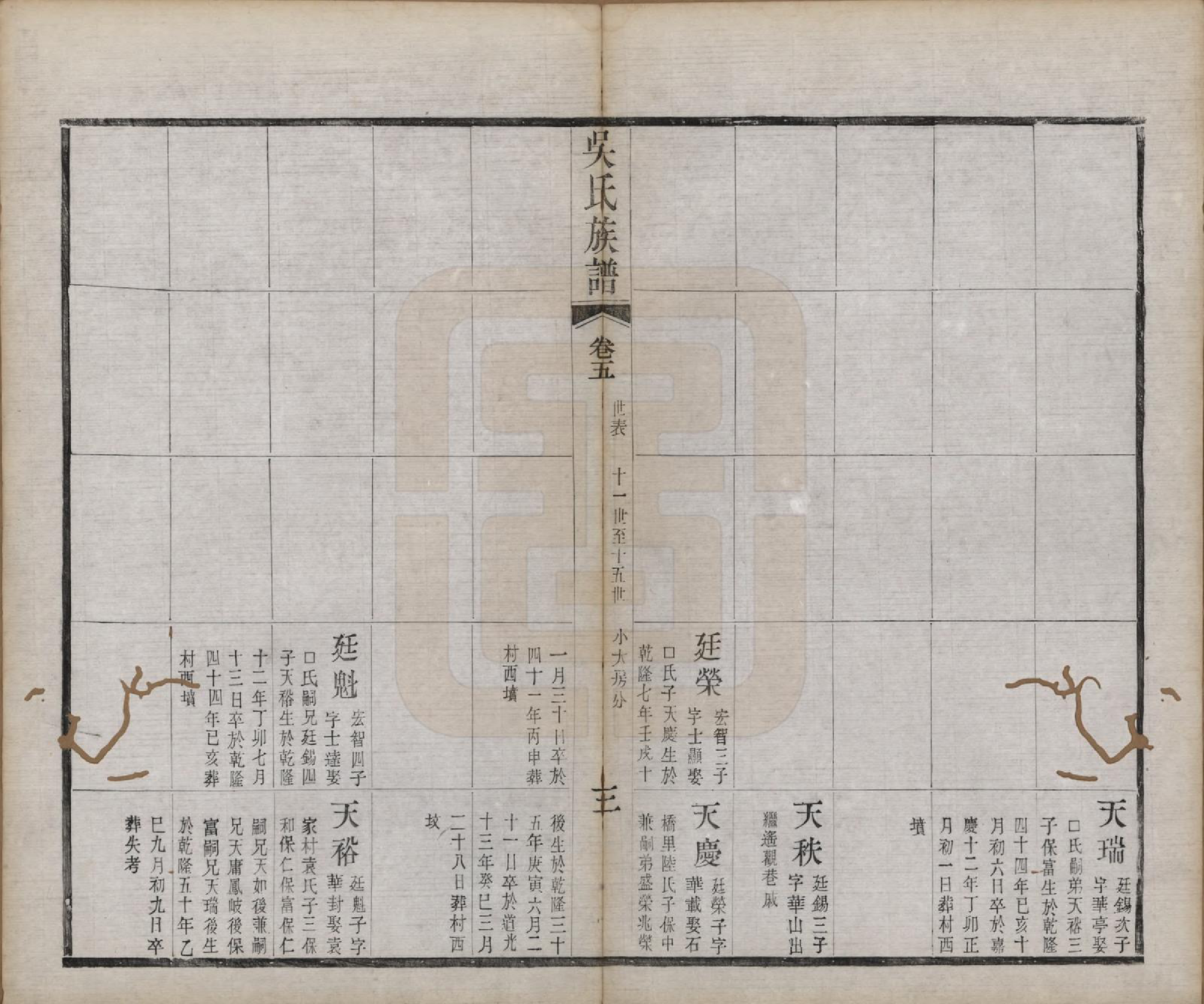 GTJP1689.吴.江苏毗陵.毗陵薛墅吴氏族谱.清光绪9年[1883]_205.pdf_第3页