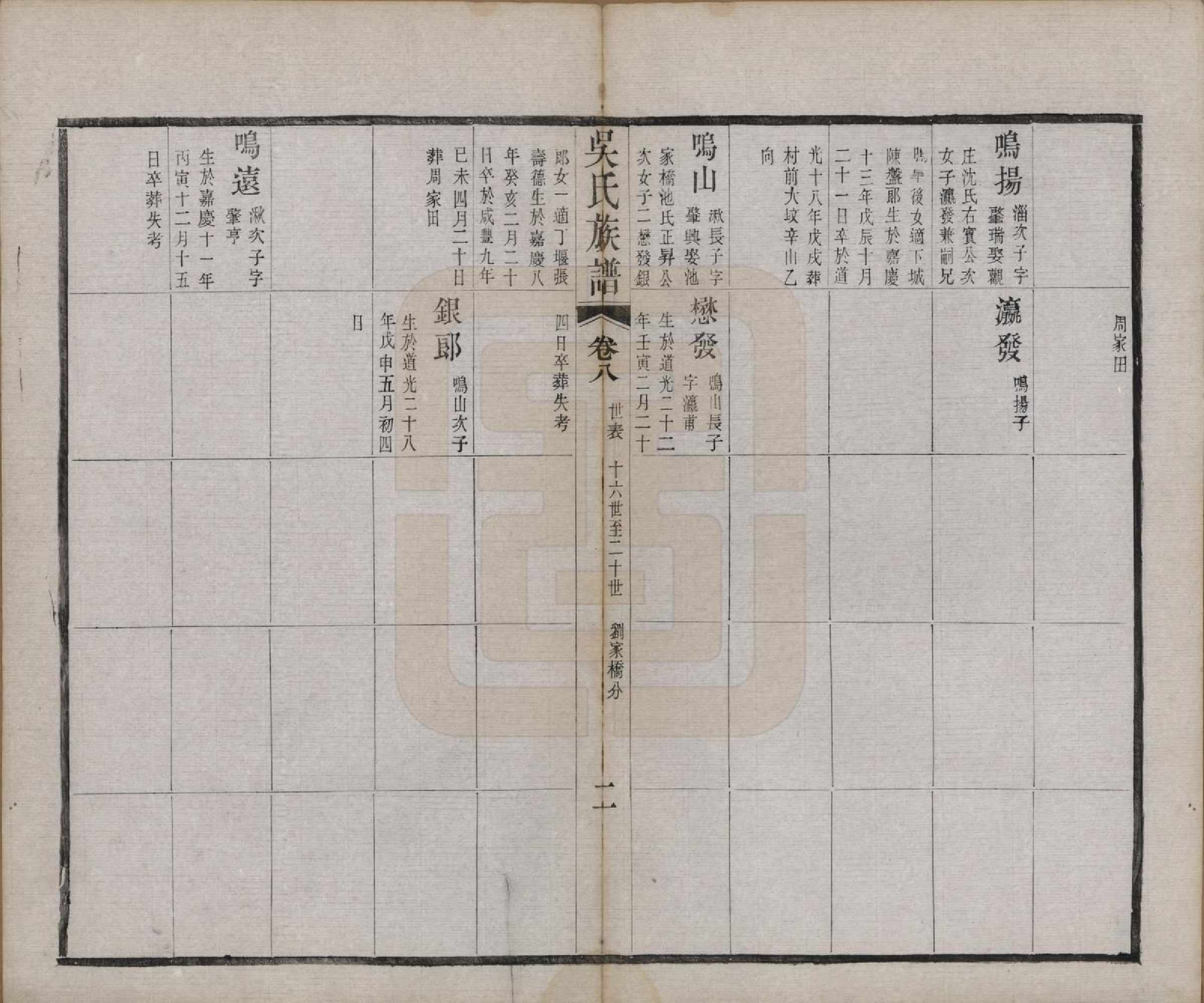 GTJP1689.吴.江苏毗陵.毗陵薛墅吴氏族谱.清光绪9年[1883]_208.pdf_第2页