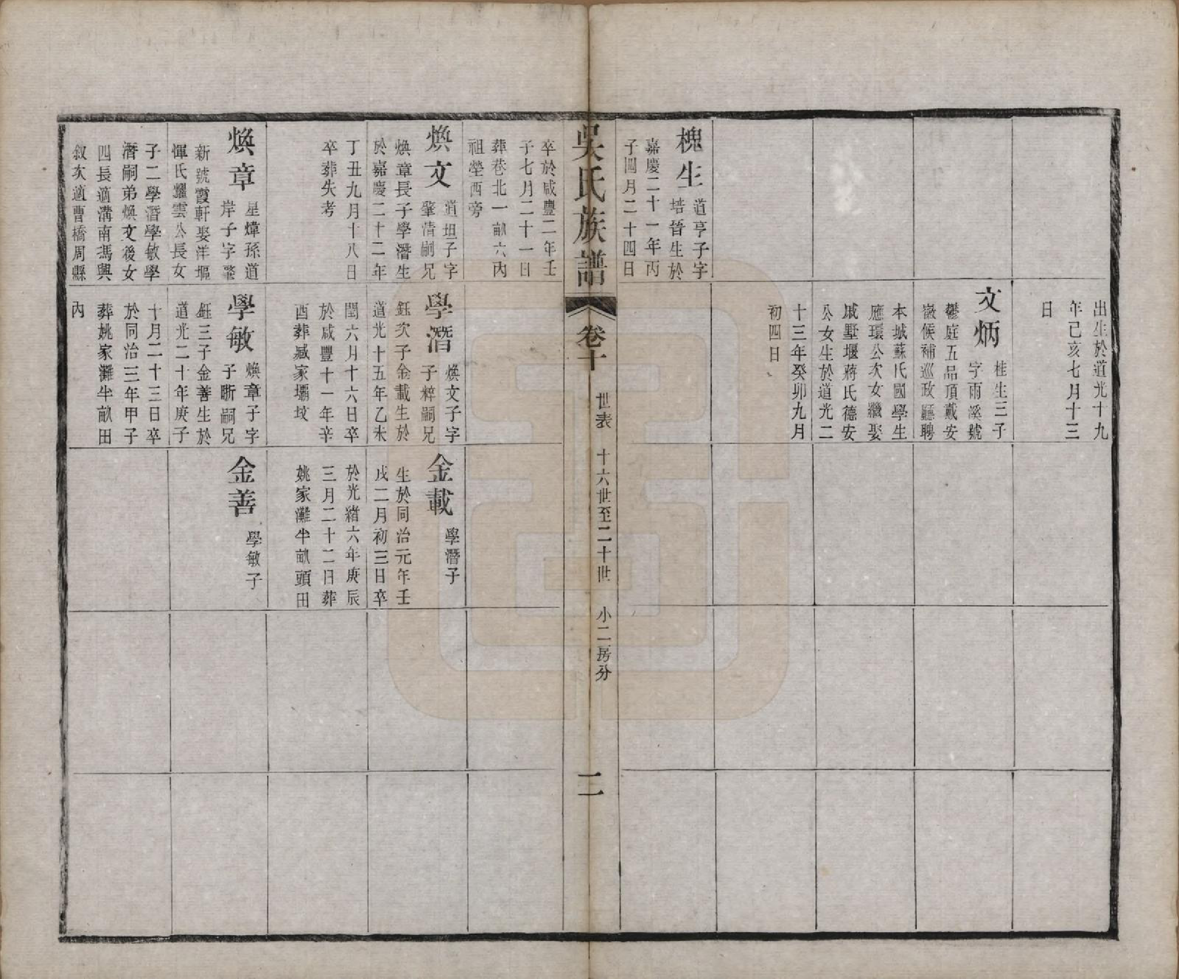 GTJP1689.吴.江苏毗陵.毗陵薛墅吴氏族谱.清光绪9年[1883]_210.pdf_第2页