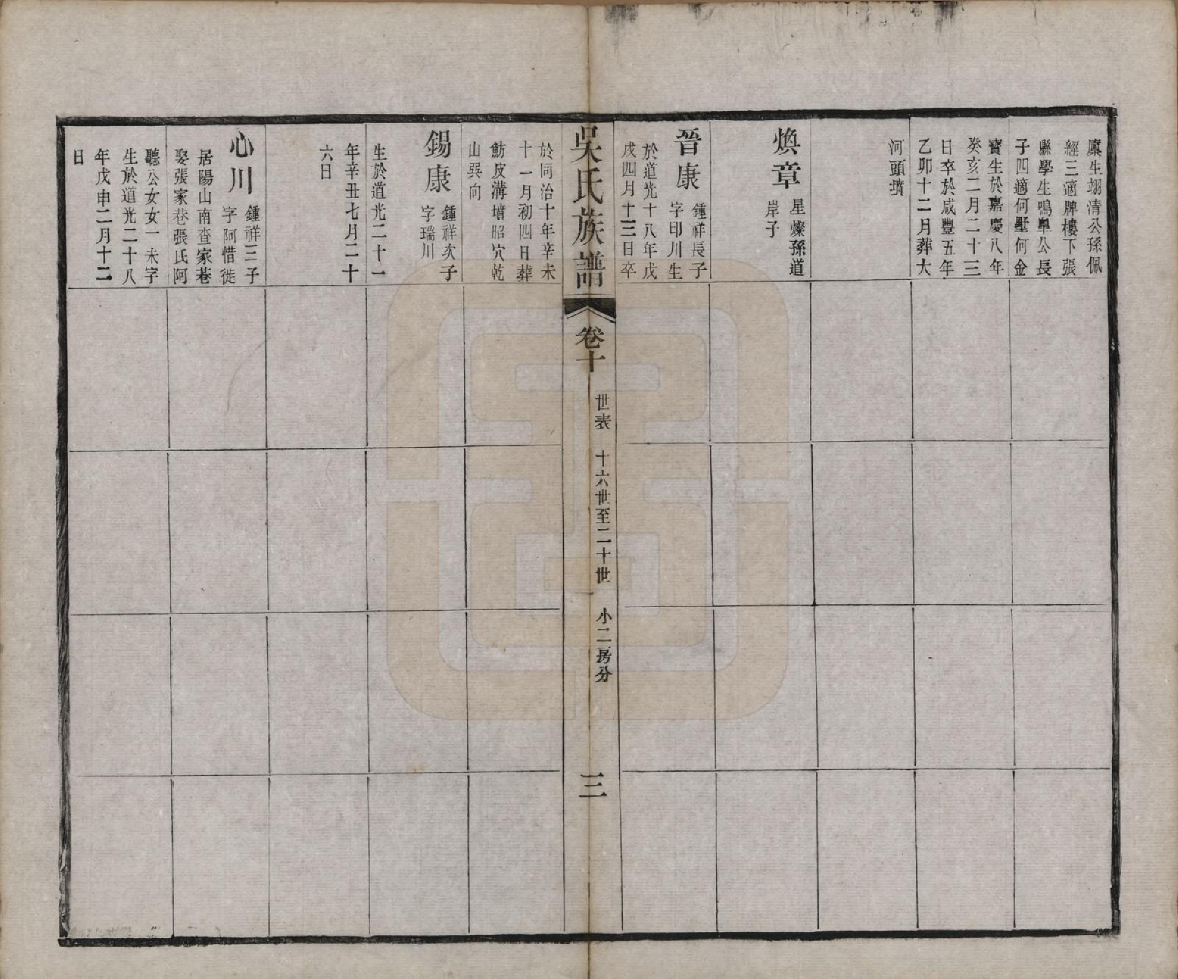 GTJP1689.吴.江苏毗陵.毗陵薛墅吴氏族谱.清光绪9年[1883]_210.pdf_第3页