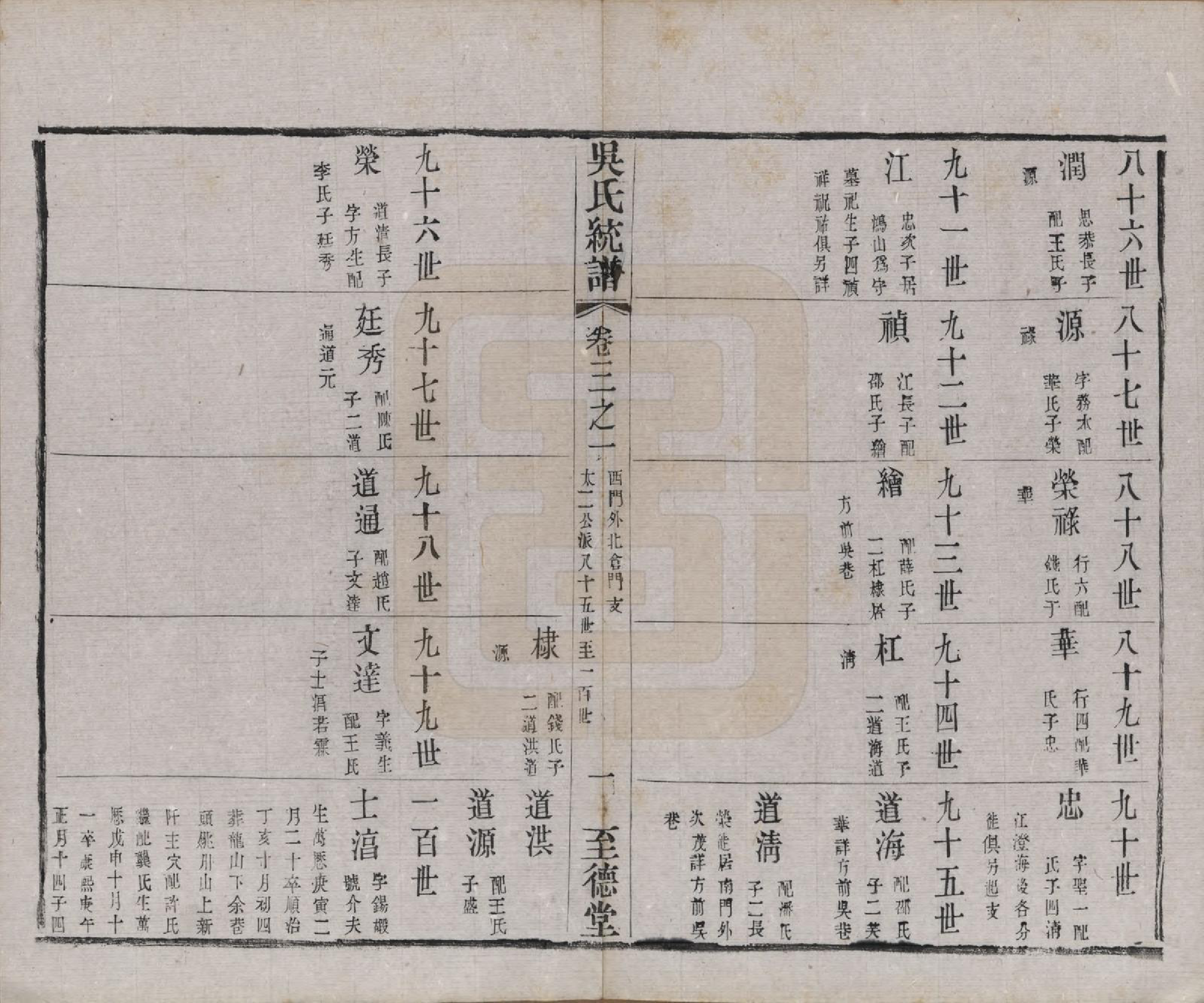 GTJP1700.吴.江苏无锡.锡山吴氏世谱六卷首二卷.清光绪十二年（1886）_003.pdf_第1页