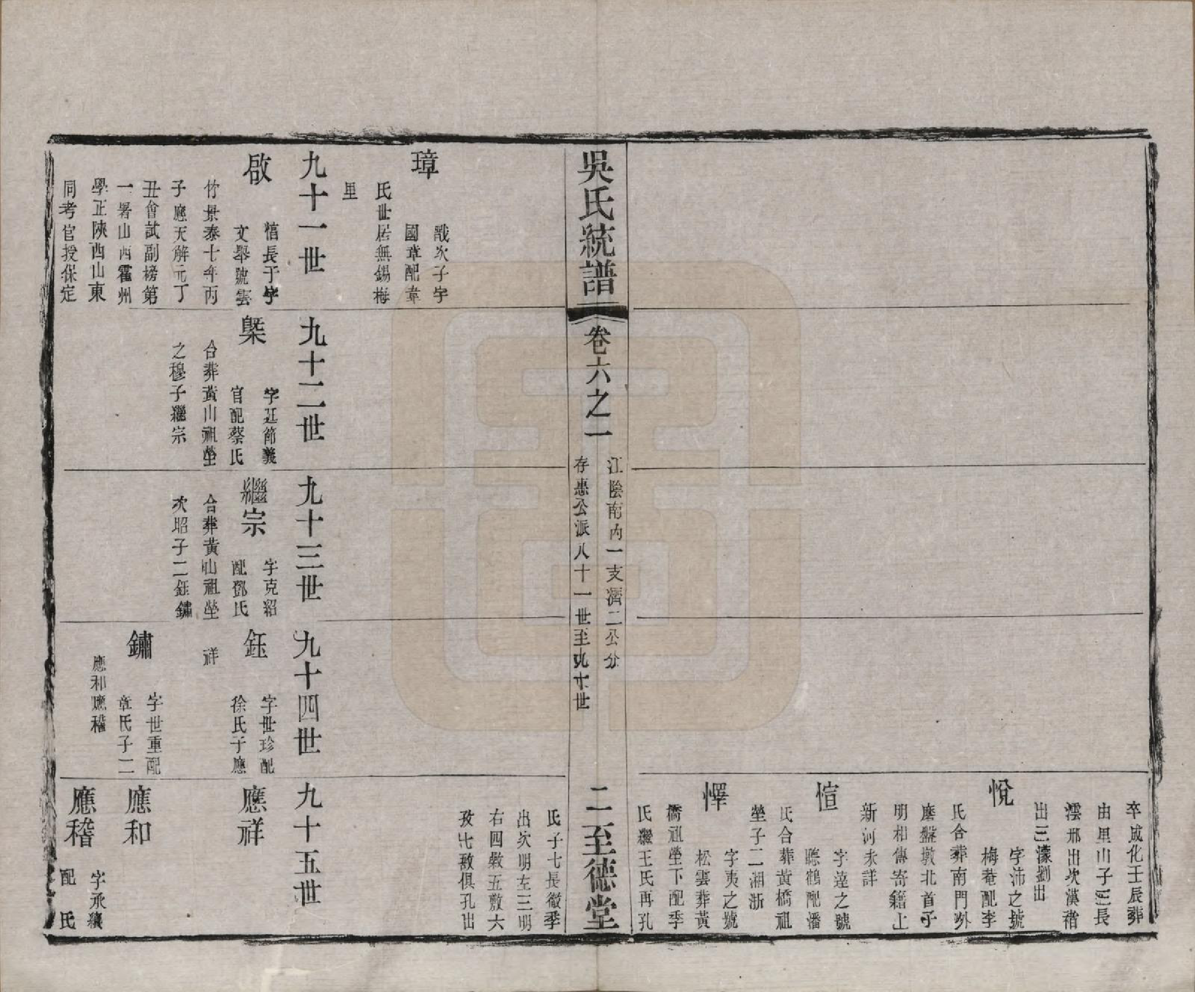 GTJP1700.吴.江苏无锡.锡山吴氏世谱六卷首二卷.清光绪十二年（1886）_006.pdf_第2页