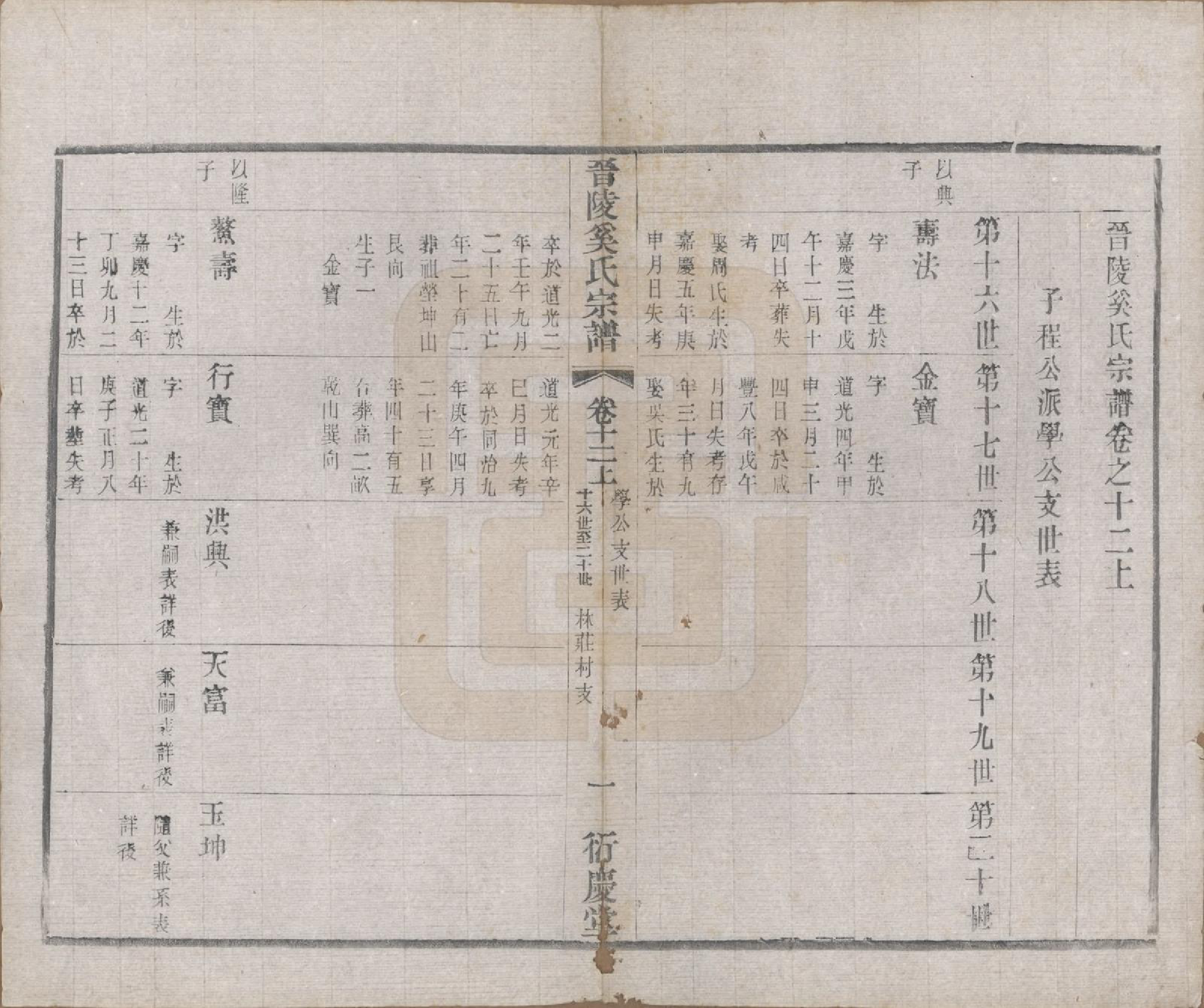 GTJP1720.奚.江苏武进.晋陵奚氏宗谱十二卷.民国十年（1921）_012.pdf_第1页