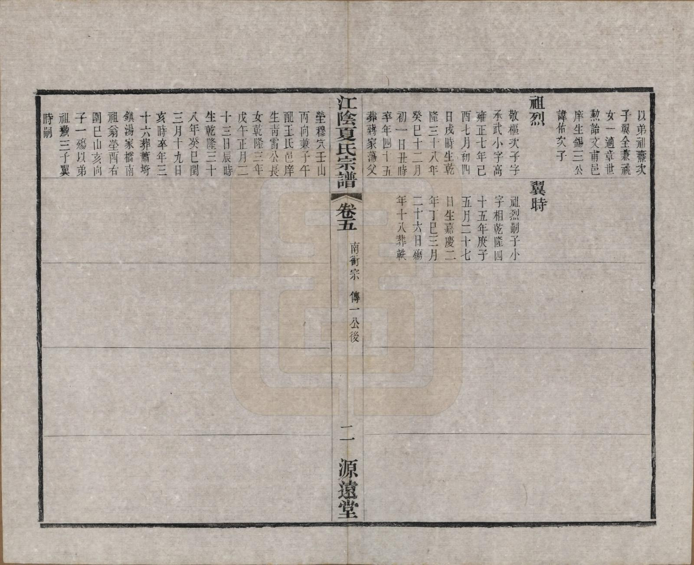 GTJP1732.夏.江苏江阴.江阴夏氏宗谱十八卷首一卷.清光绪十二年(1886)_005.pdf_第2页