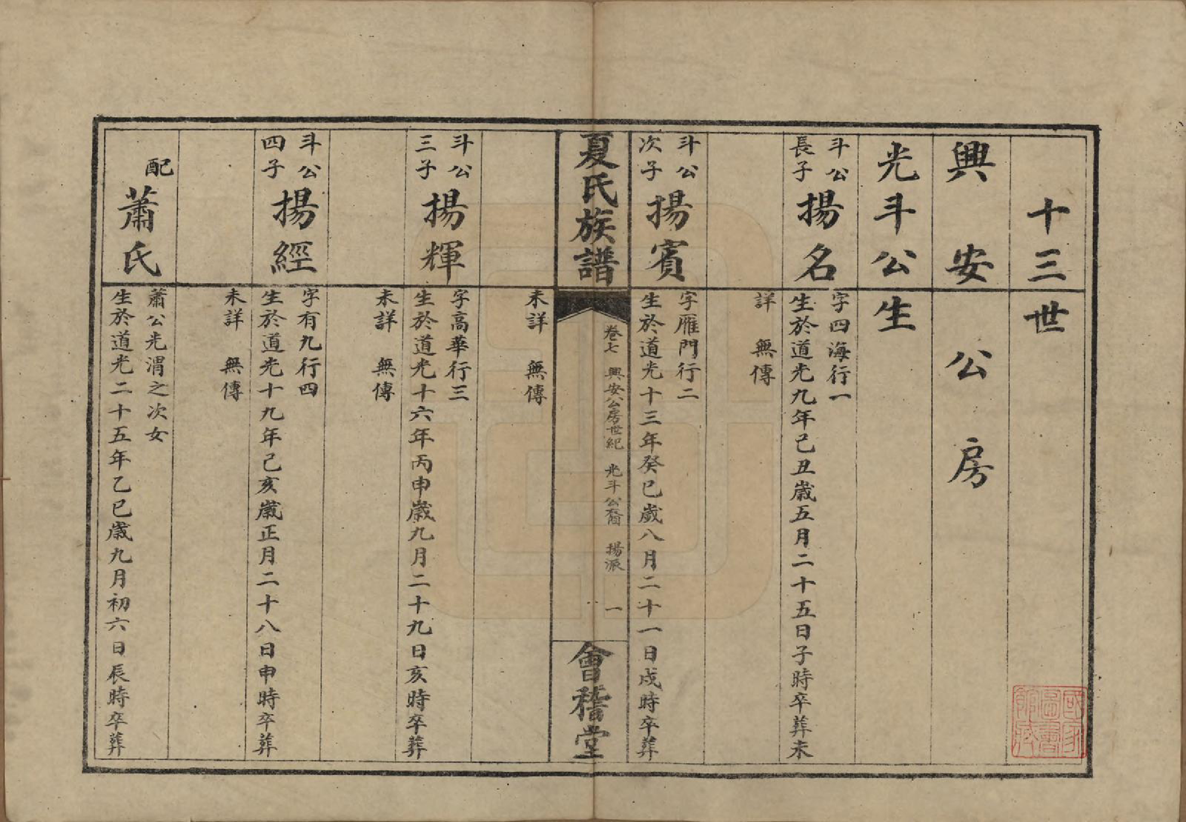 GTJP1733.夏.江苏江阴.江阴夏氏宗谱十八卷首一卷.清光绪十六年（189O）_007.pdf_第1页