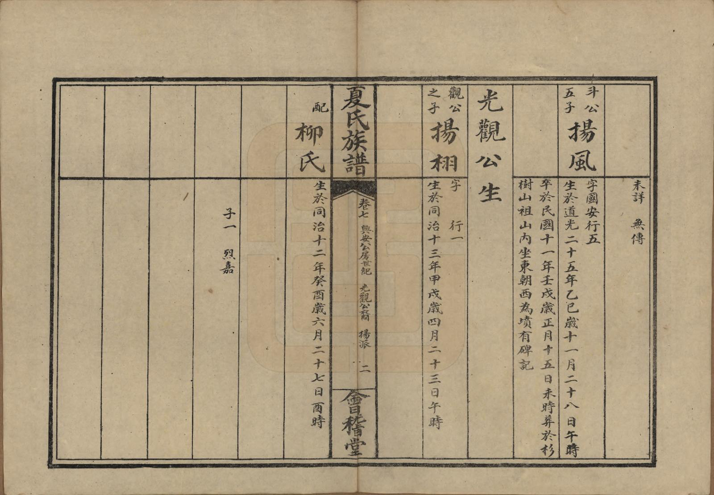 GTJP1733.夏.江苏江阴.江阴夏氏宗谱十八卷首一卷.清光绪十六年（189O）_007.pdf_第2页