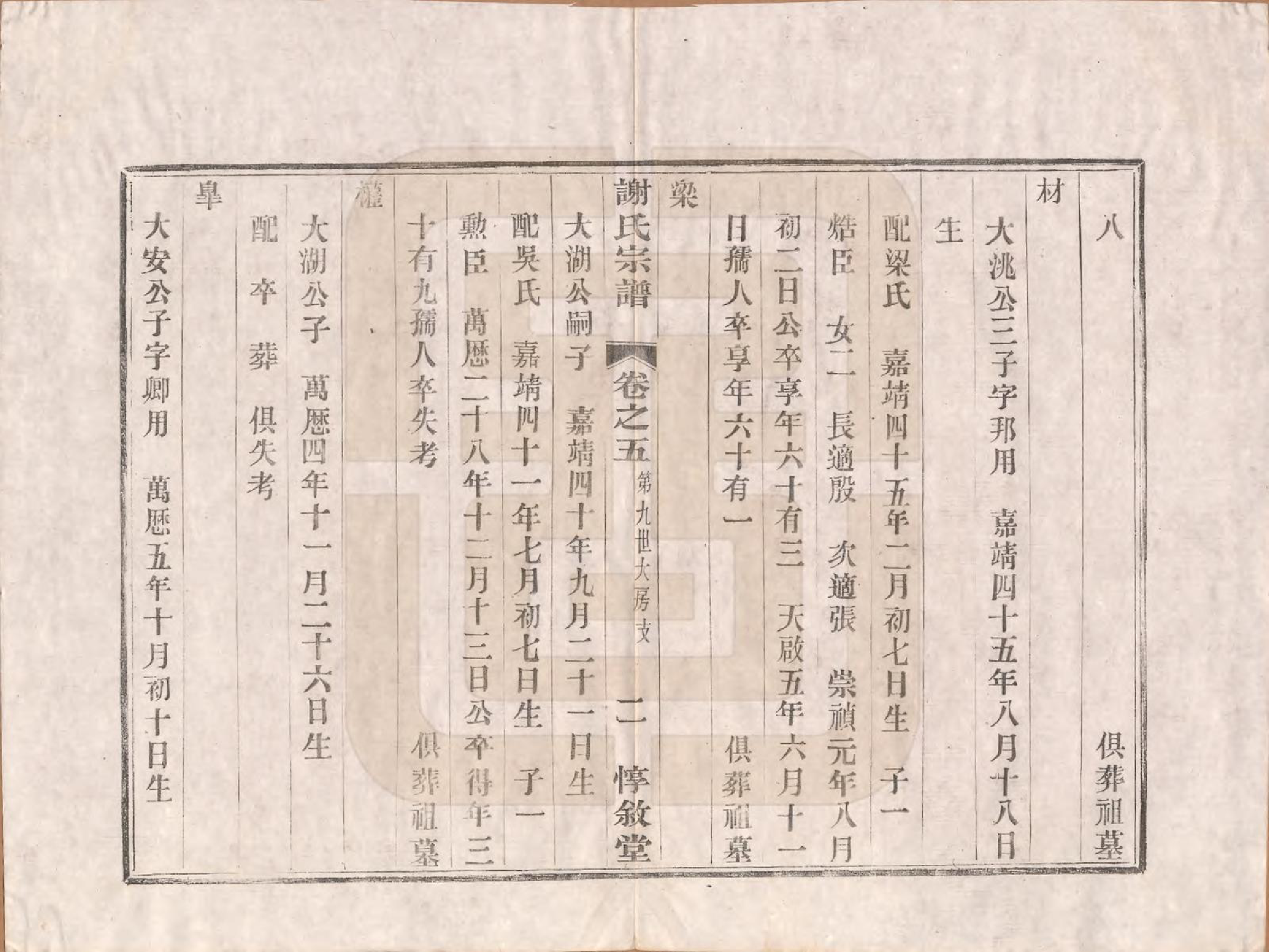 GTJP1769.谢.江苏溧阳.龙溪谢氏宗谱.民国12年[1923]_005.pdf_第3页