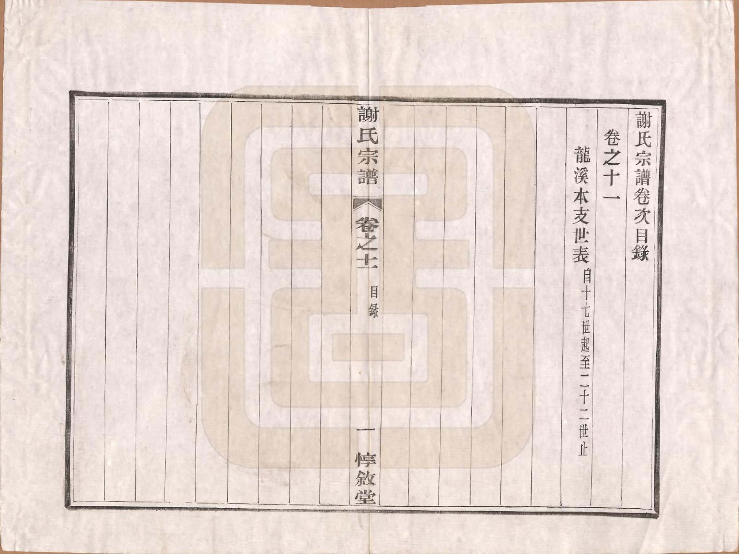 GTJP1769.谢.江苏溧阳.龙溪谢氏宗谱.民国12年[1923]_011.pdf_第1页