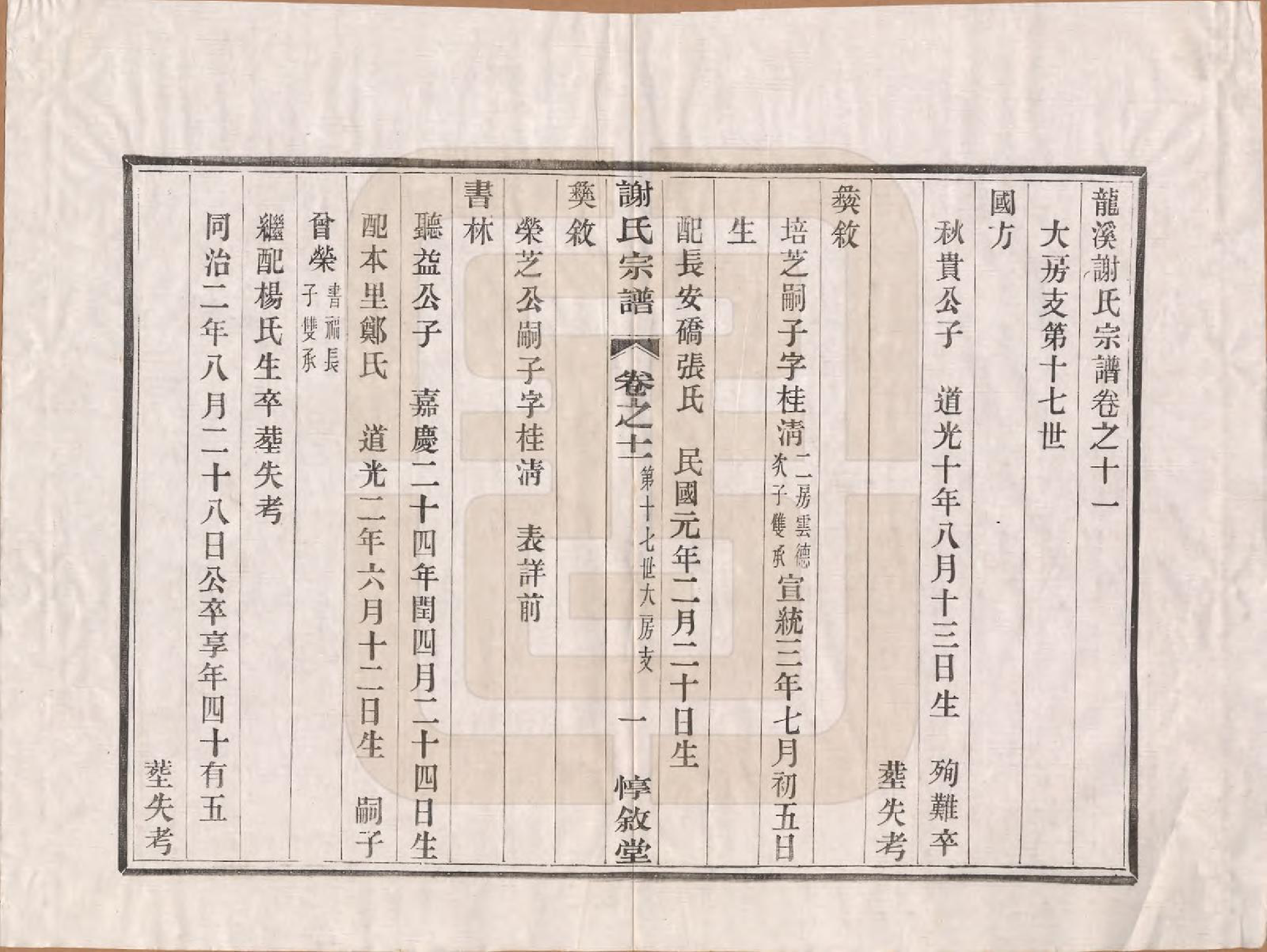 GTJP1769.谢.江苏溧阳.龙溪谢氏宗谱.民国12年[1923]_011.pdf_第2页