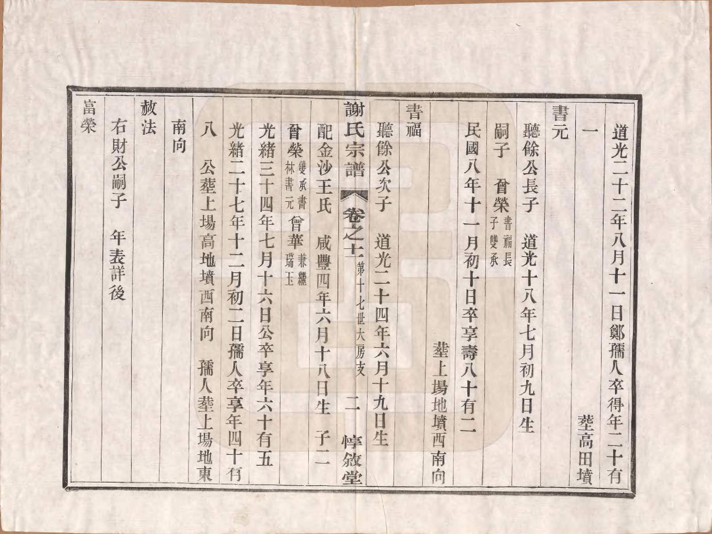 GTJP1769.谢.江苏溧阳.龙溪谢氏宗谱.民国12年[1923]_011.pdf_第3页