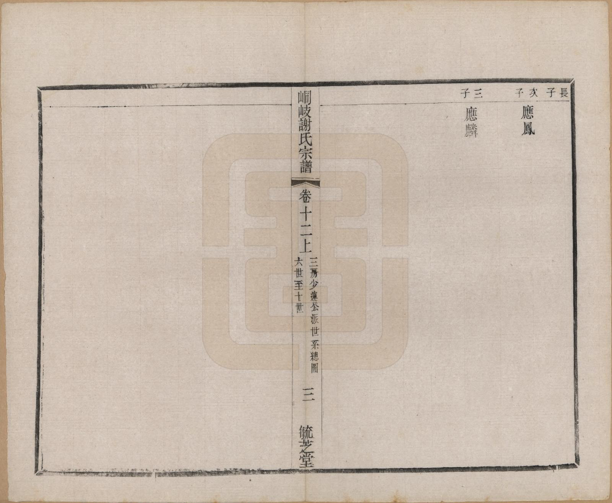 GTJP1778.谢.江苏江阴.峒岐谢氏宗谱.民国3年[1914]_012.pdf_第3页