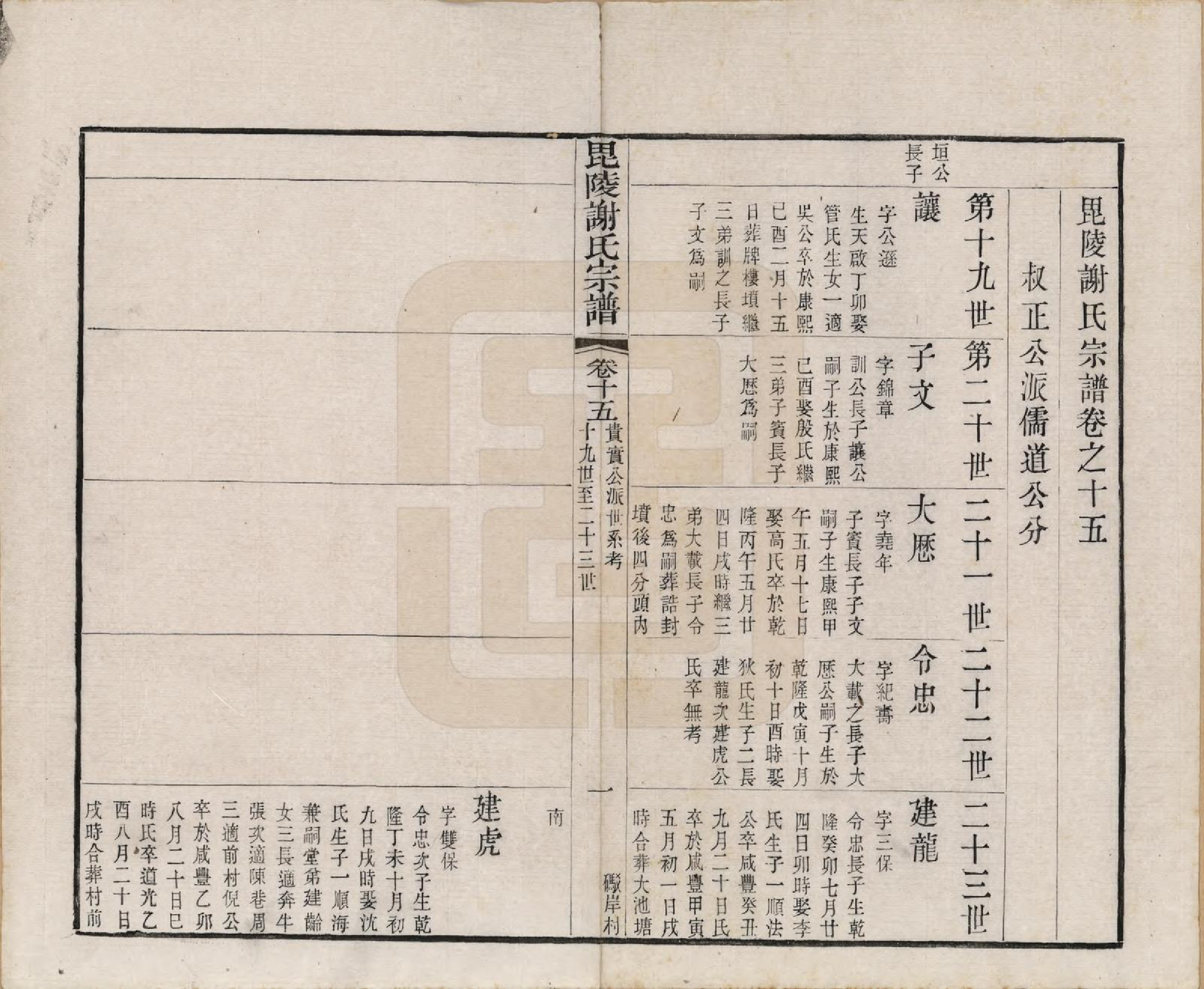 GTJP1791.谢.江苏常州.毗陵谢氏宗谱三十六卷.清光绪二年（1877）_015.pdf_第2页