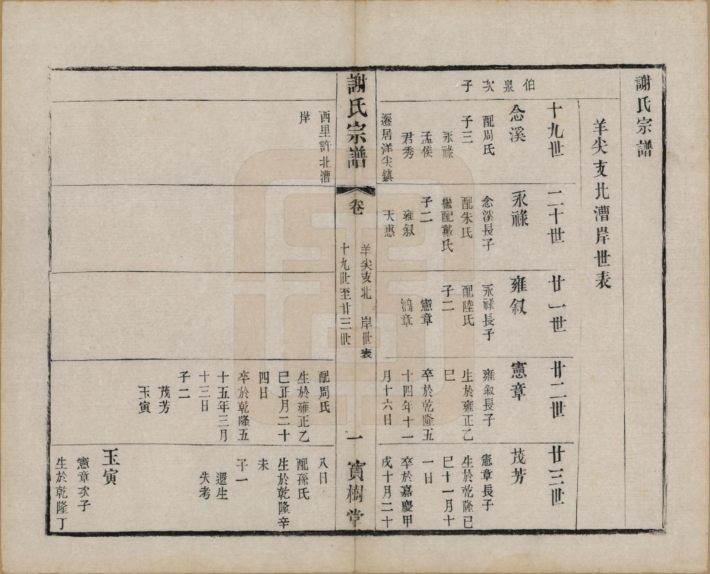 GTJP1794.谢.江苏无锡.谢氏宗谱二十二卷.清光绪六年（1880）_011.pdf_第1页