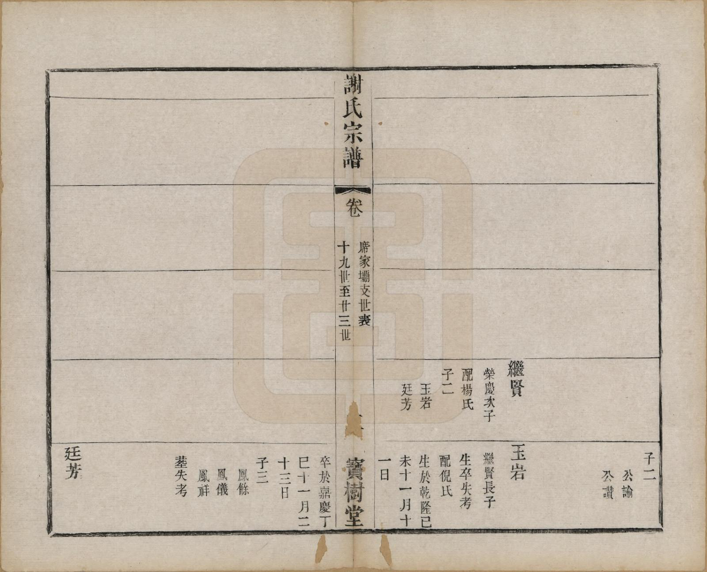 GTJP1794.谢.江苏无锡.谢氏宗谱二十二卷.清光绪六年（1880）_013.pdf_第2页