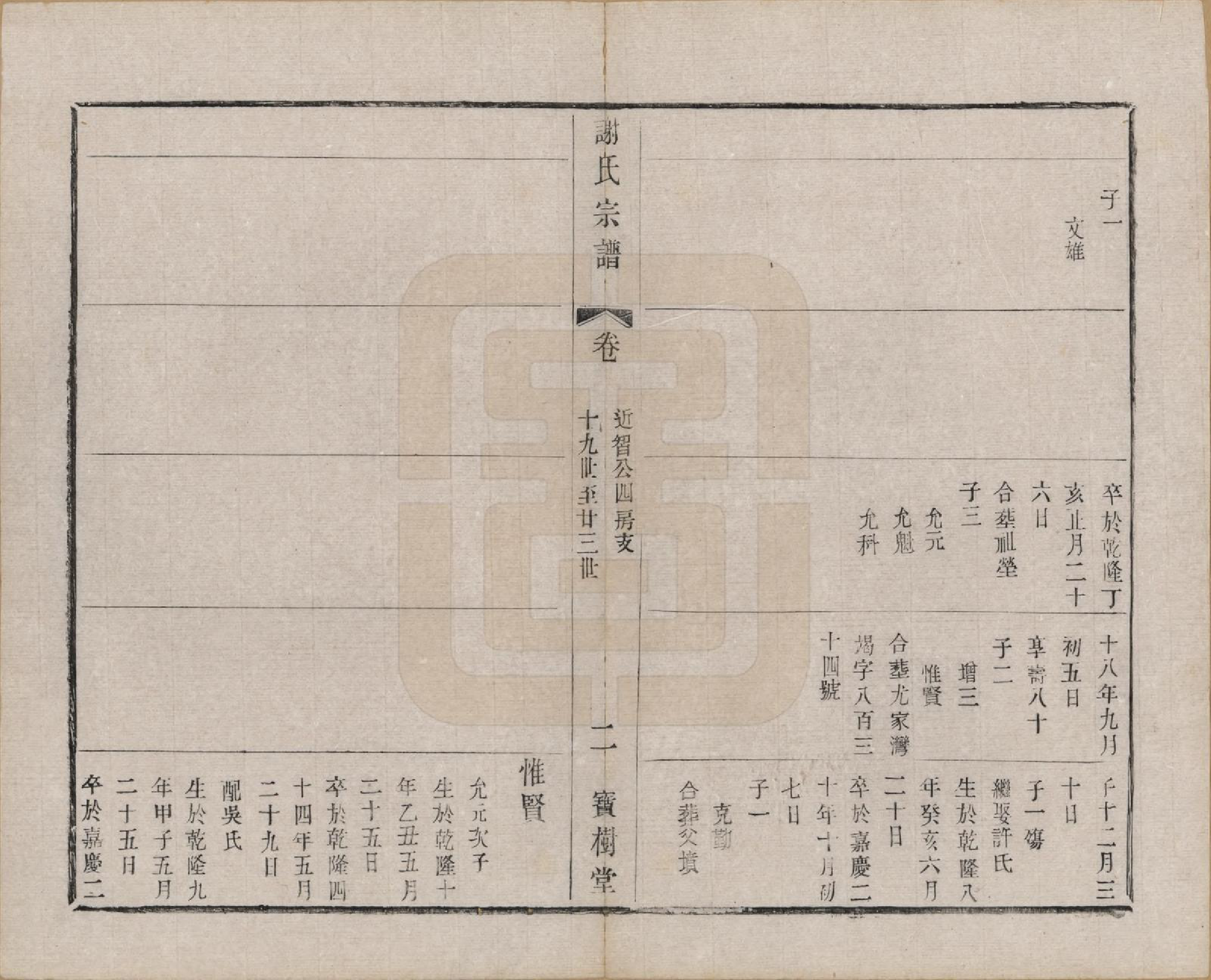 GTJP1794.谢.江苏无锡.谢氏宗谱二十二卷.清光绪六年（1880）_014.pdf_第2页