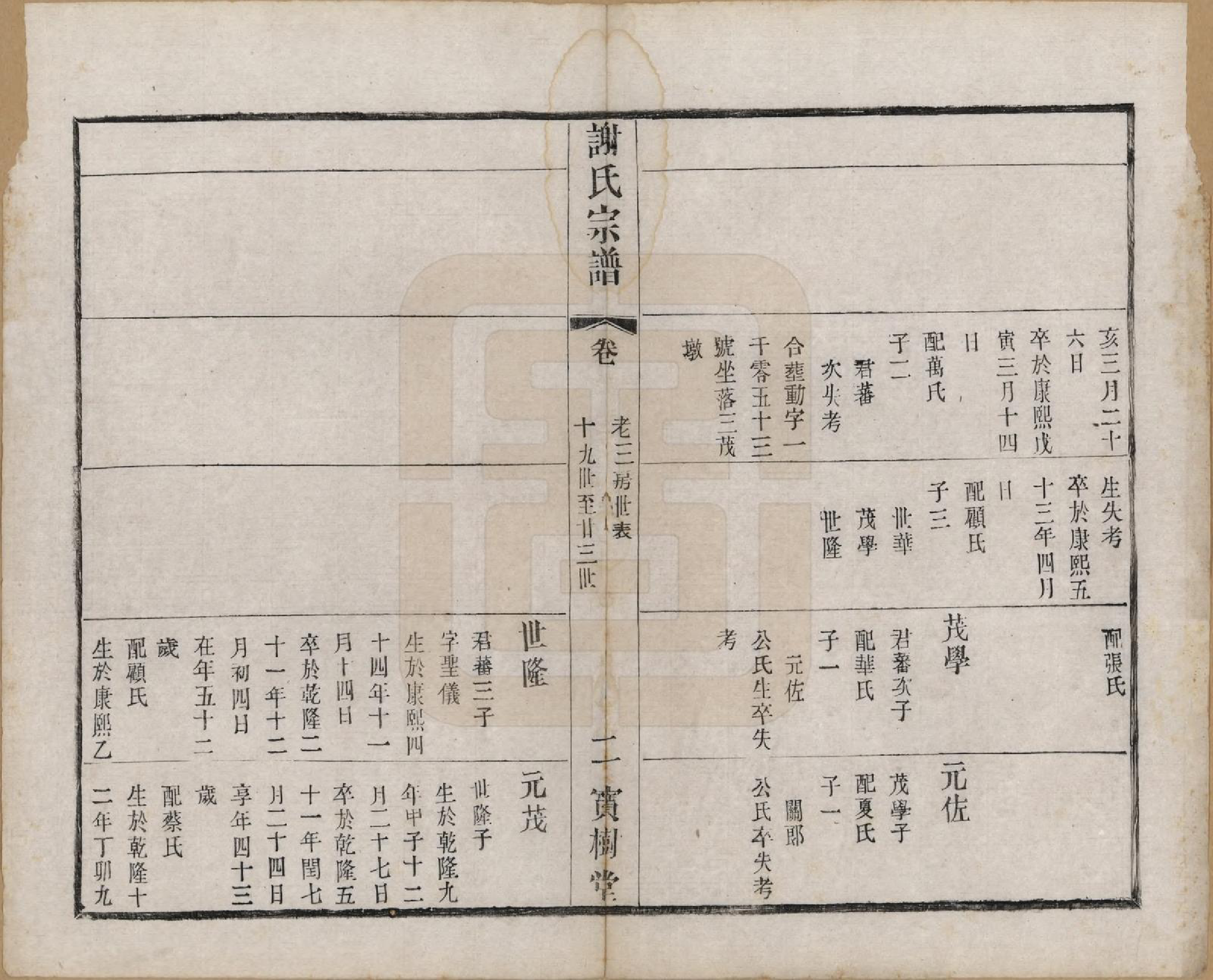 GTJP1794.谢.江苏无锡.谢氏宗谱二十二卷.清光绪六年（1880）_020.pdf_第3页