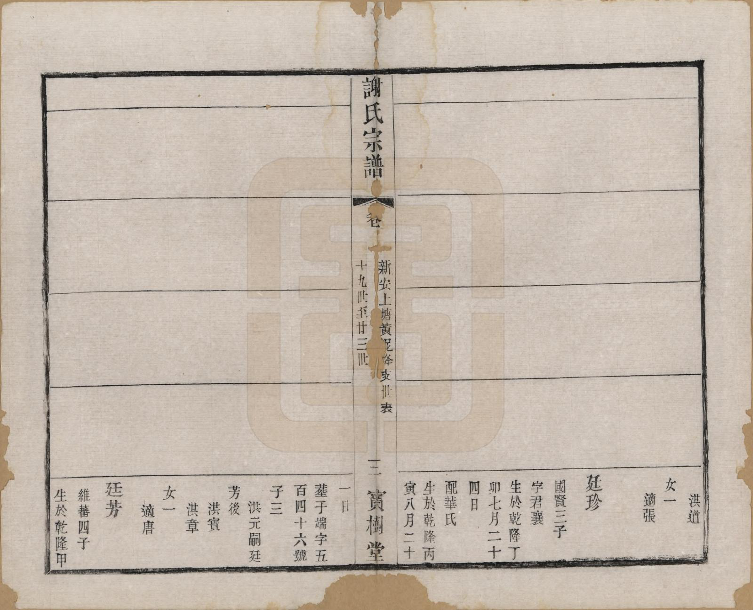 GTJP1794.谢.江苏无锡.谢氏宗谱二十二卷.清光绪六年（1880）_021.pdf_第3页