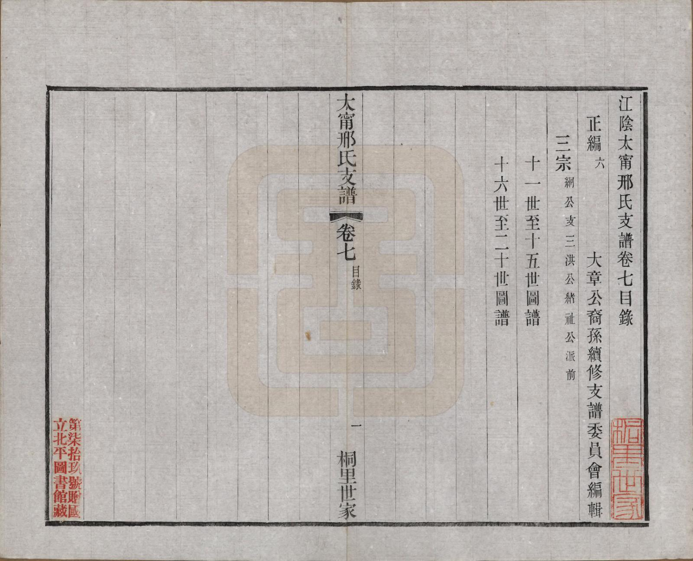 GTJP1804.邢.江苏江阴.江阴太宁邢氏支谱二十四卷首一卷.民国二十五年（1936）_007.pdf_第2页
