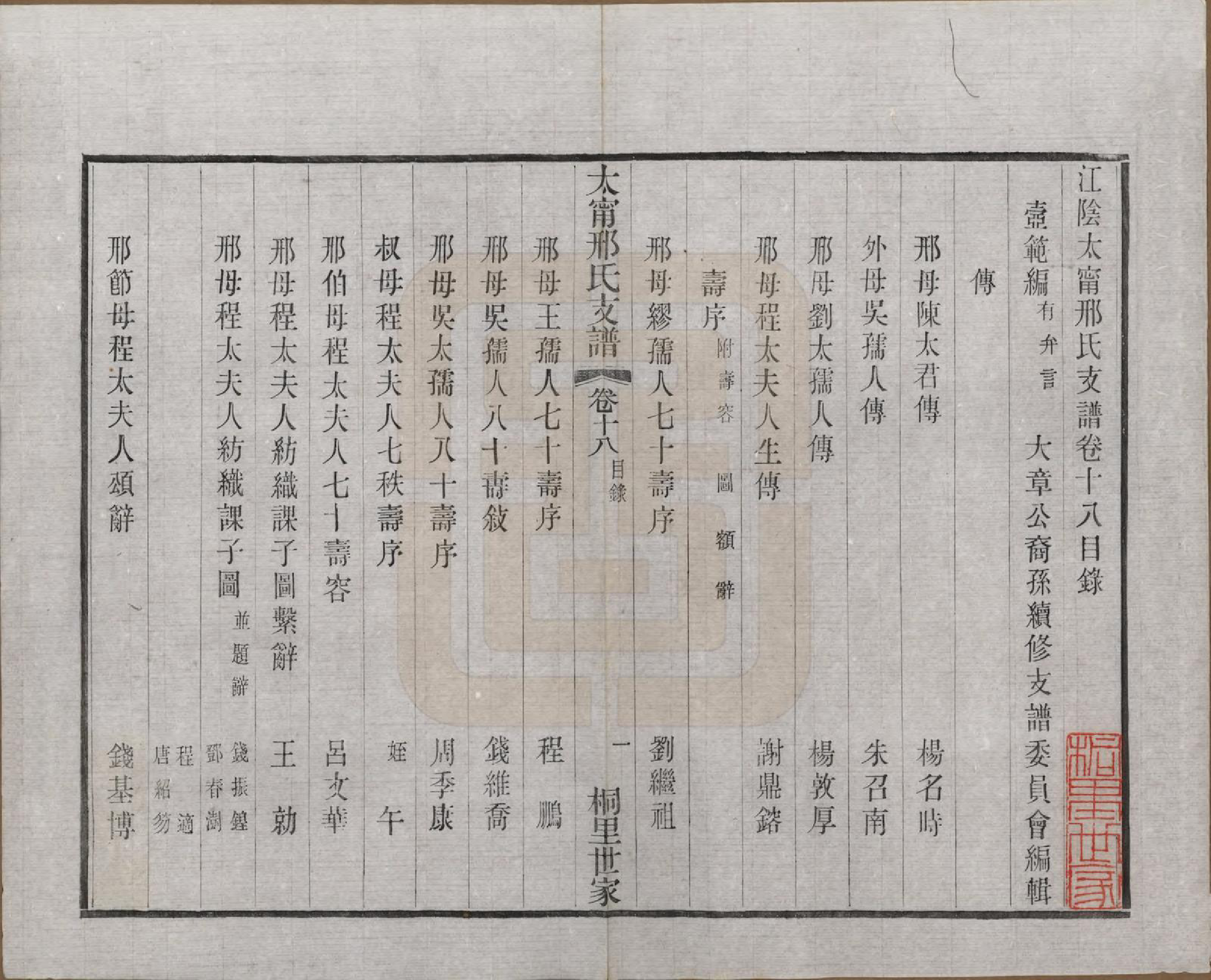 GTJP1804.邢.江苏江阴.江阴太宁邢氏支谱二十四卷首一卷.民国二十五年（1936）_018.pdf_第2页