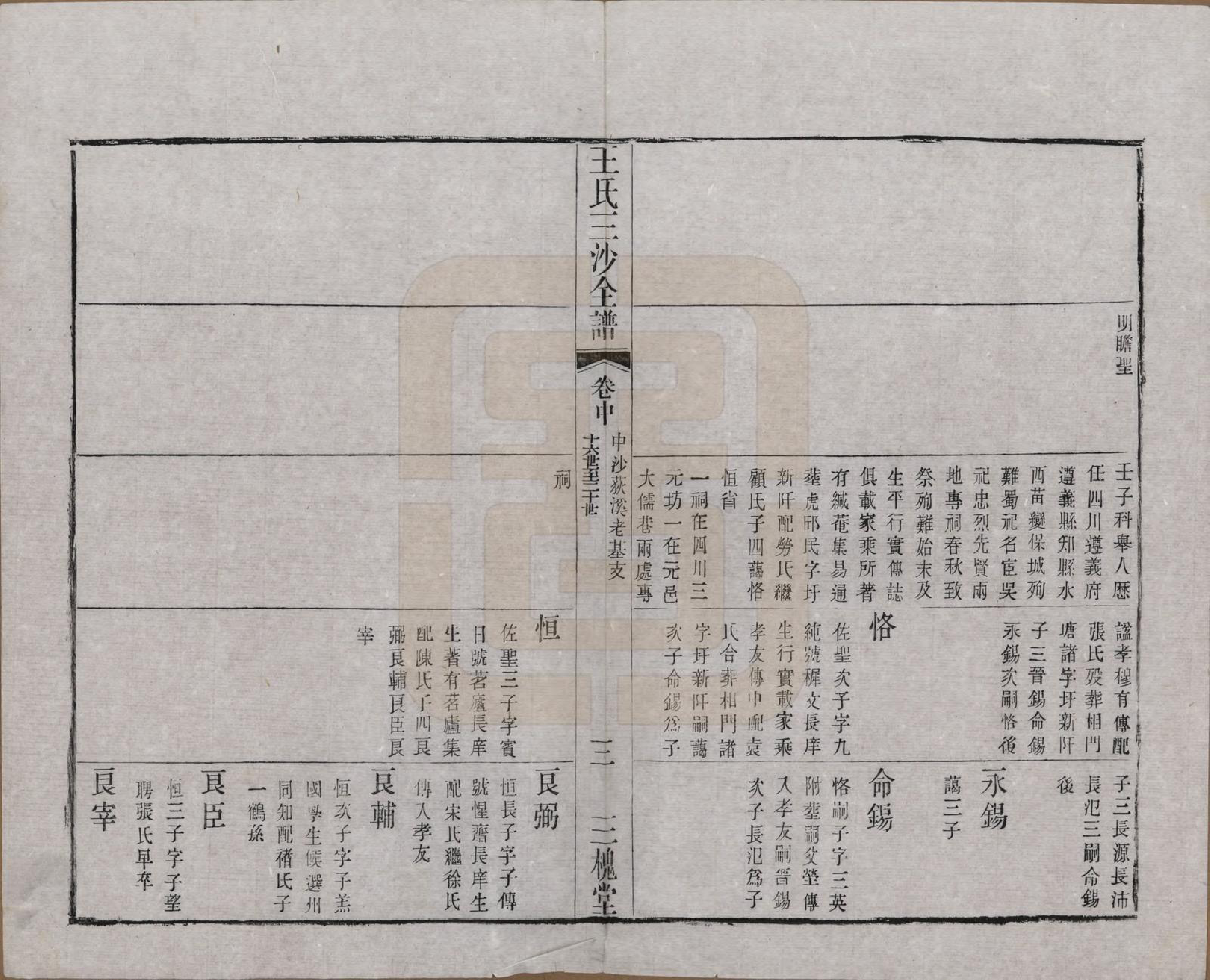 GTJP1589.王.江苏昆山、江阴、无锡.王氏三沙全谱不分卷.清光绪二年（1876）_077.pdf_第3页