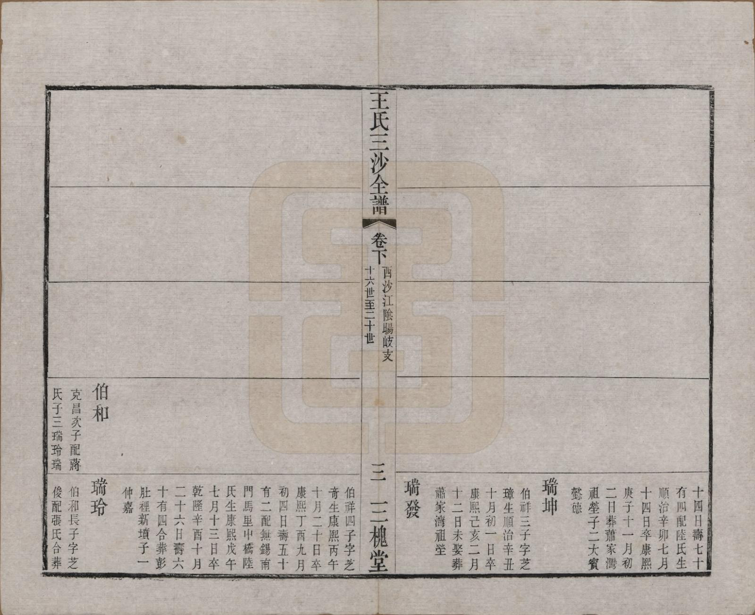 GTJP1589.王.江苏昆山、江阴、无锡.王氏三沙全谱不分卷.清光绪二年（1876）_093.pdf_第3页