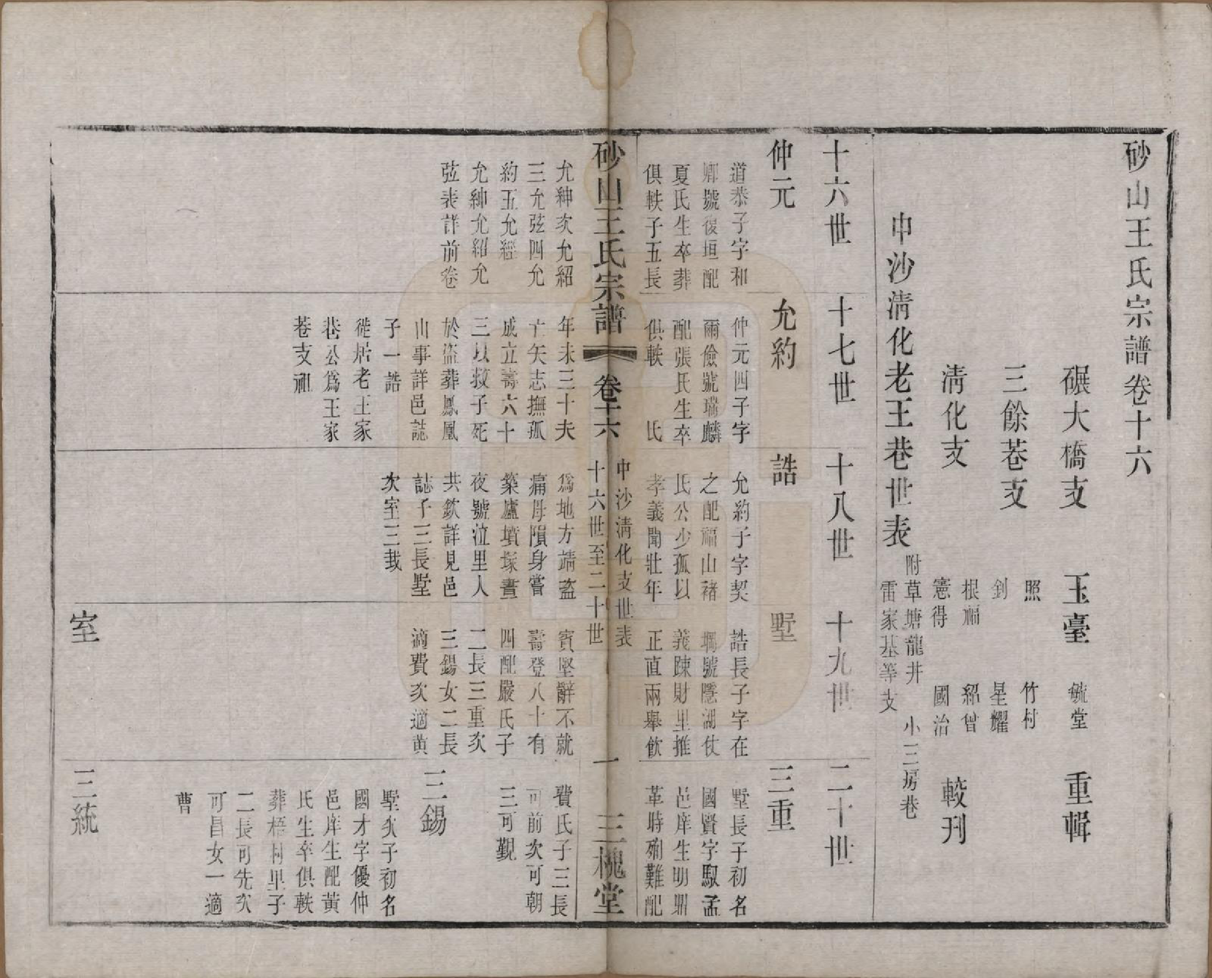 GTJP1598.王.江苏昆山.砂山王氏宗谱十八卷.清光绪二十三年（1897）_016.pdf_第3页