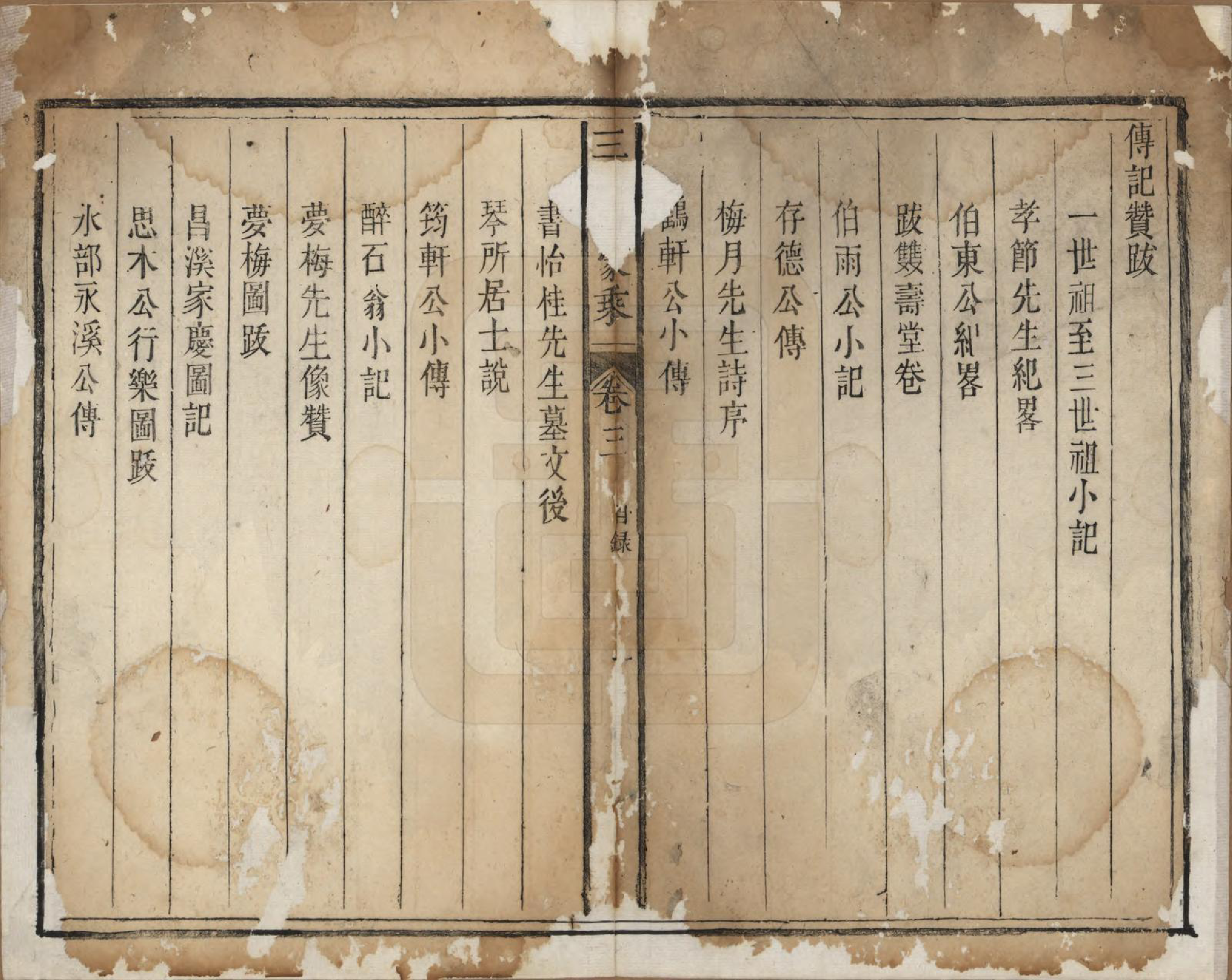 GTJP1617.王.江苏吴县.三槐堂家乘.清乾隆42年[1777]_003.pdf