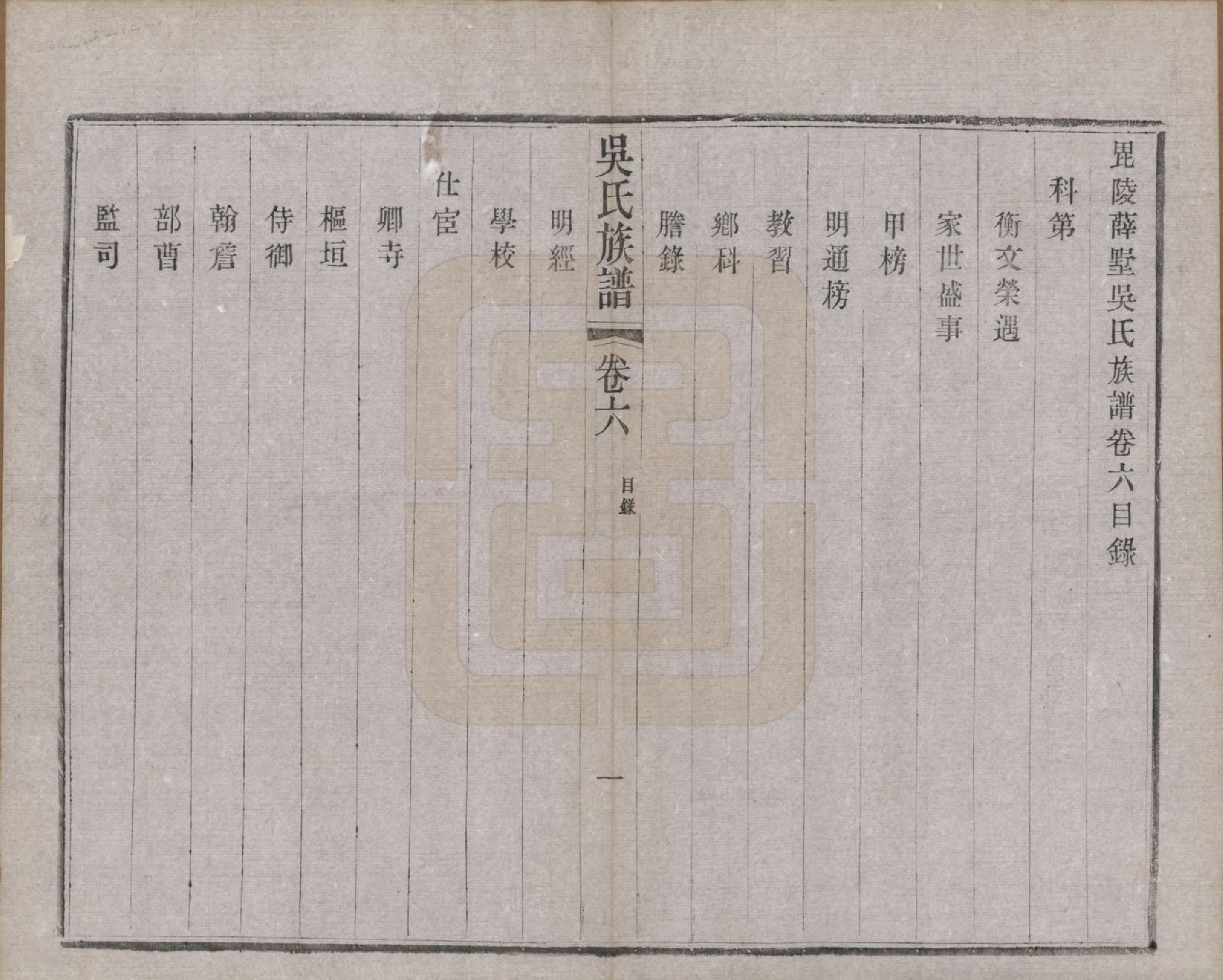GTJP1653.吴.江苏常州.薛墅吴氏宗谱二十三卷.民国二十二年（1933）_006.pdf_第1页