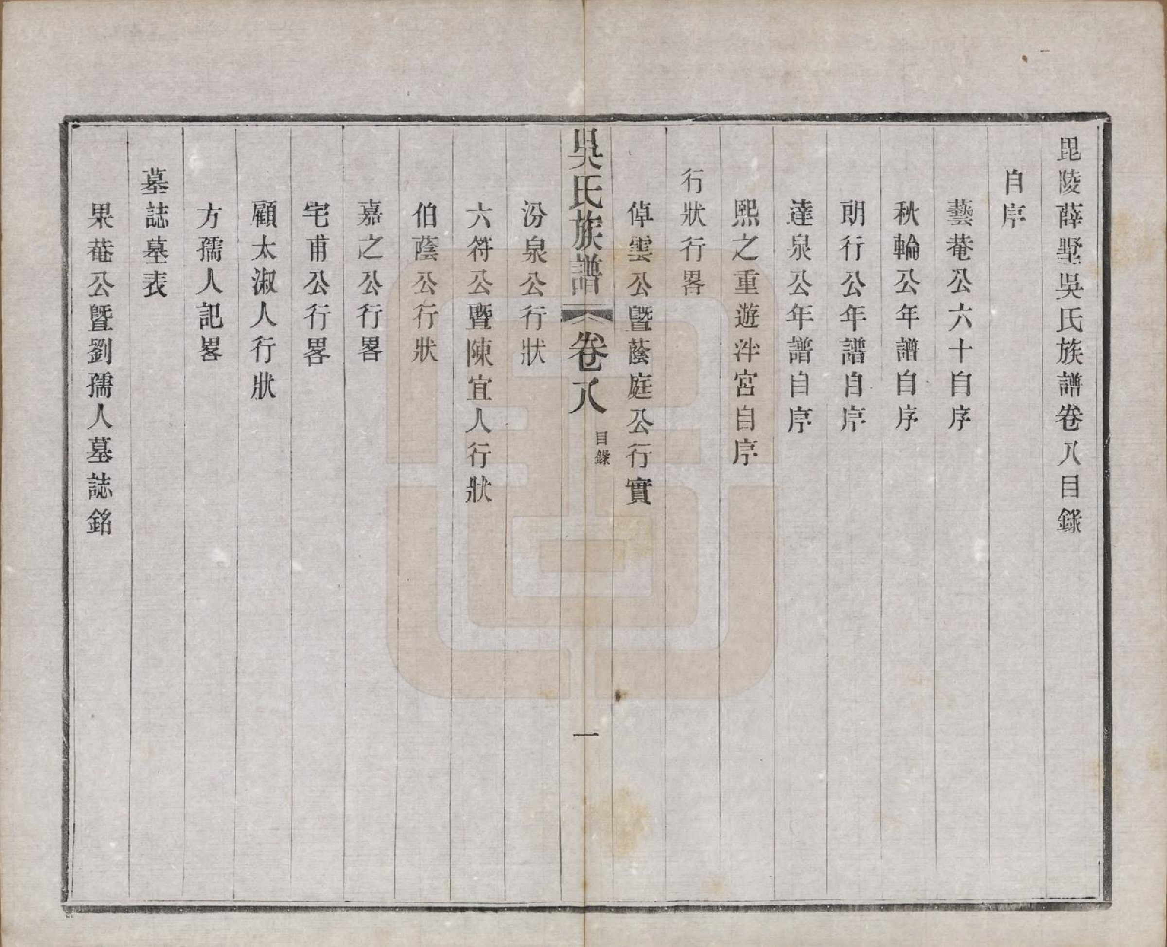 GTJP1653.吴.江苏常州.薛墅吴氏宗谱二十三卷.民国二十二年（1933）_008.pdf_第1页