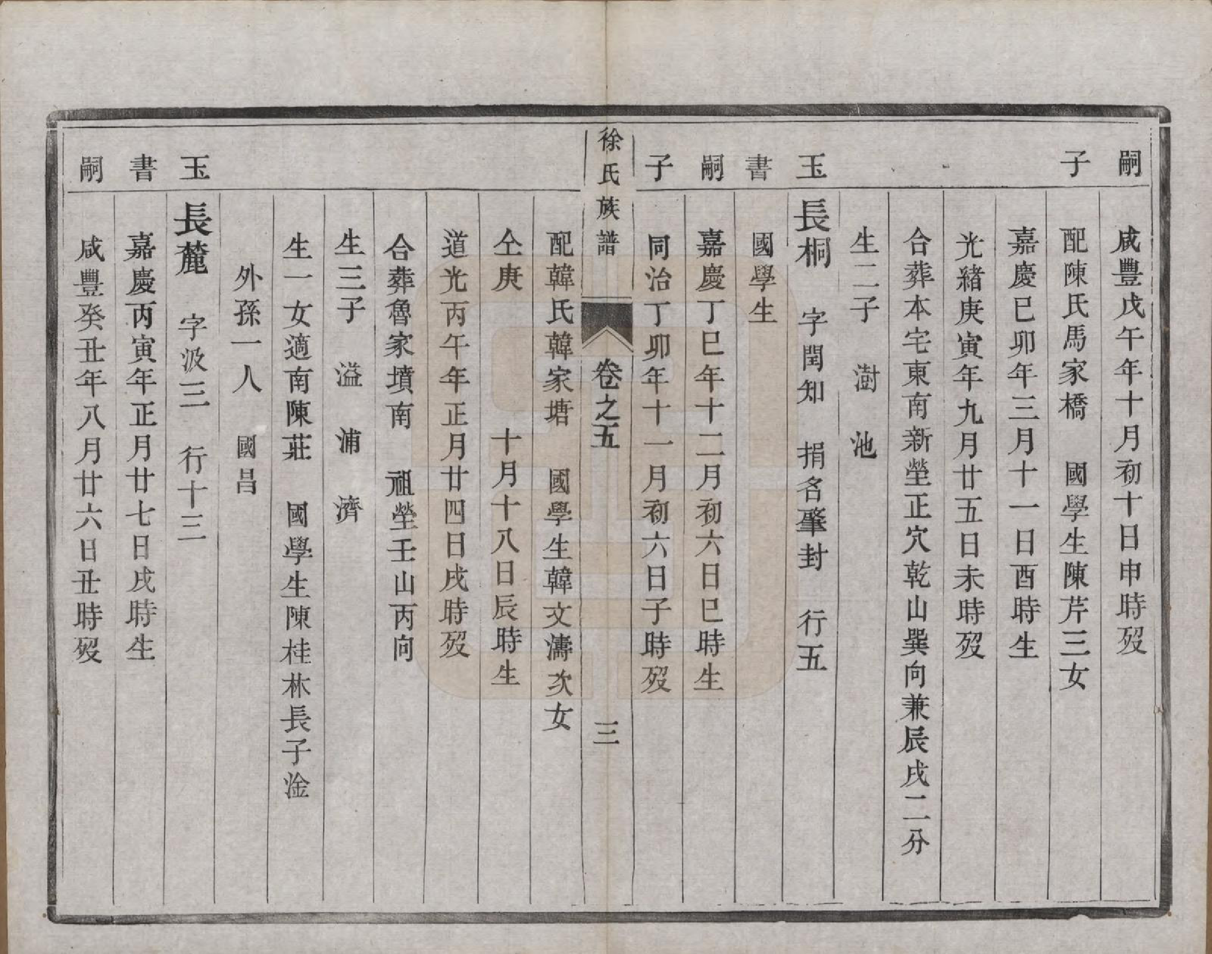 GTJP1849.徐.江苏江都.维阳江都徐氏重修族谱不分卷.民国四年（1915）_005.pdf_第3页