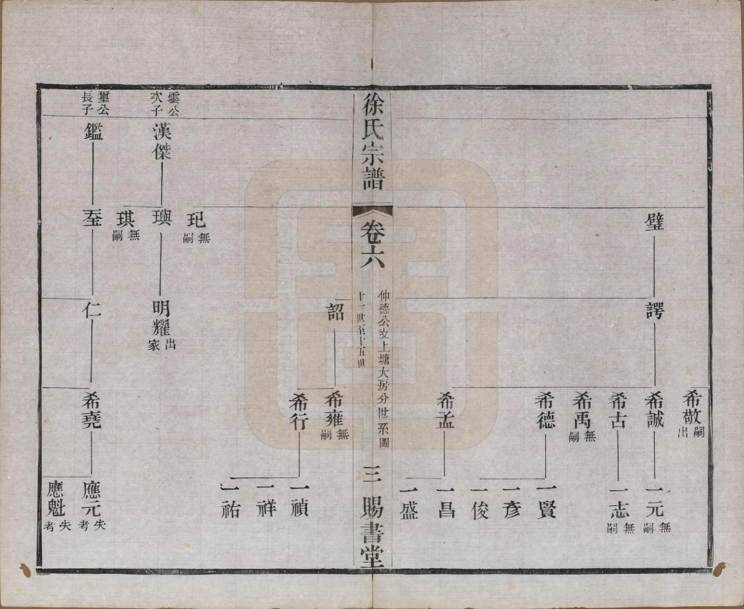 GTJP1865.徐.江苏.徐氏宗谱四十四卷首一卷.清光绪三十二年（1906）_006.pdf_第3页