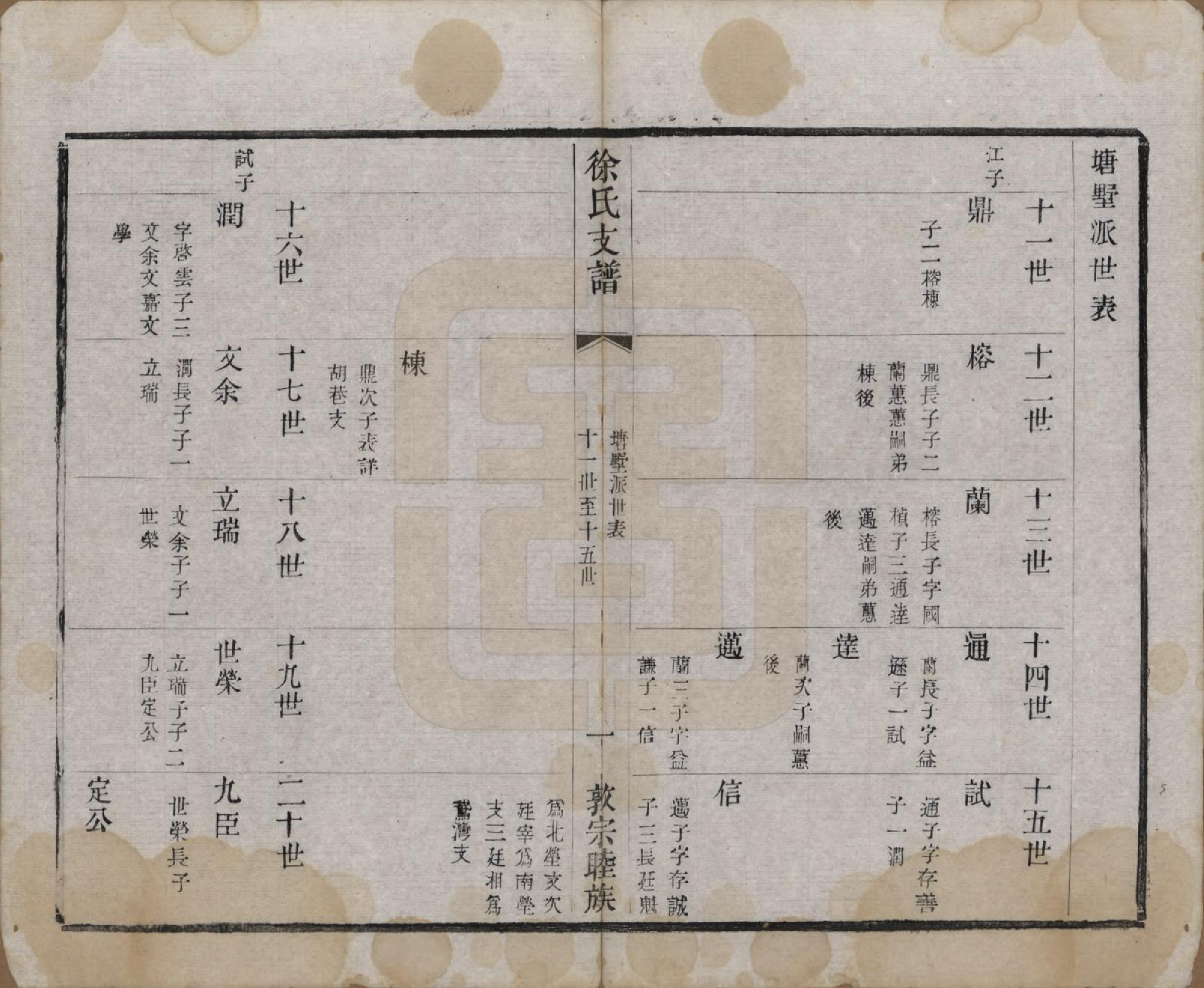 GTJP1875.徐.江苏常熟.渔梁徐氏塘墅派支谱八卷.清光绪四年（1878）_003.pdf_第3页