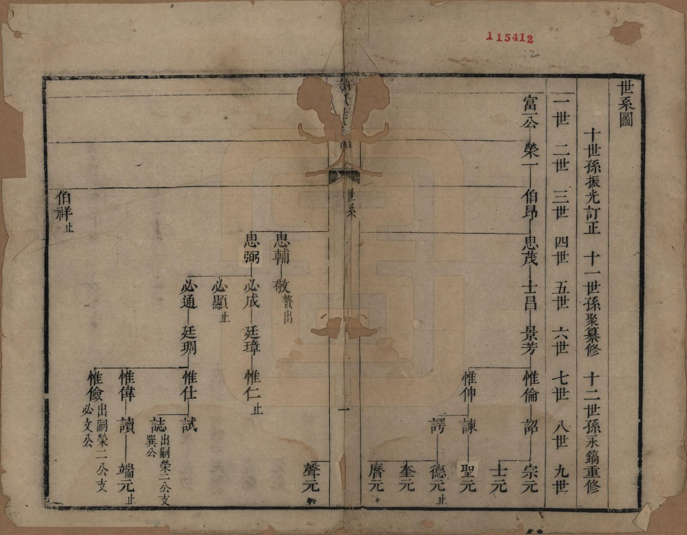 GTJP1912.许.江苏吴县.许氏族谱.清康熙五十二年（1713）_002.pdf