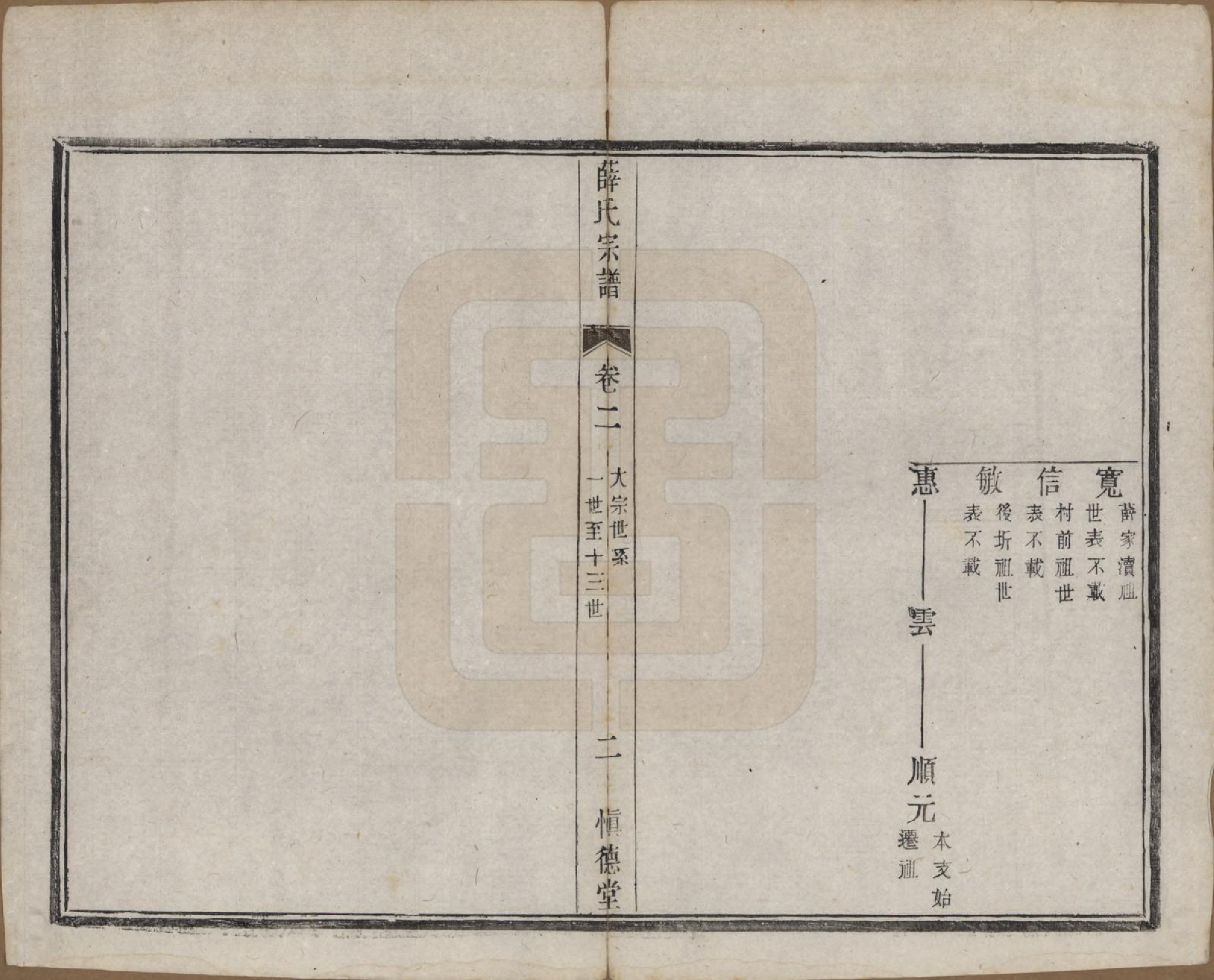 GTJP1922.薛.江苏宜兴.薛氏宗谱八卷.民国三十四年（1945）_002.pdf_第2页