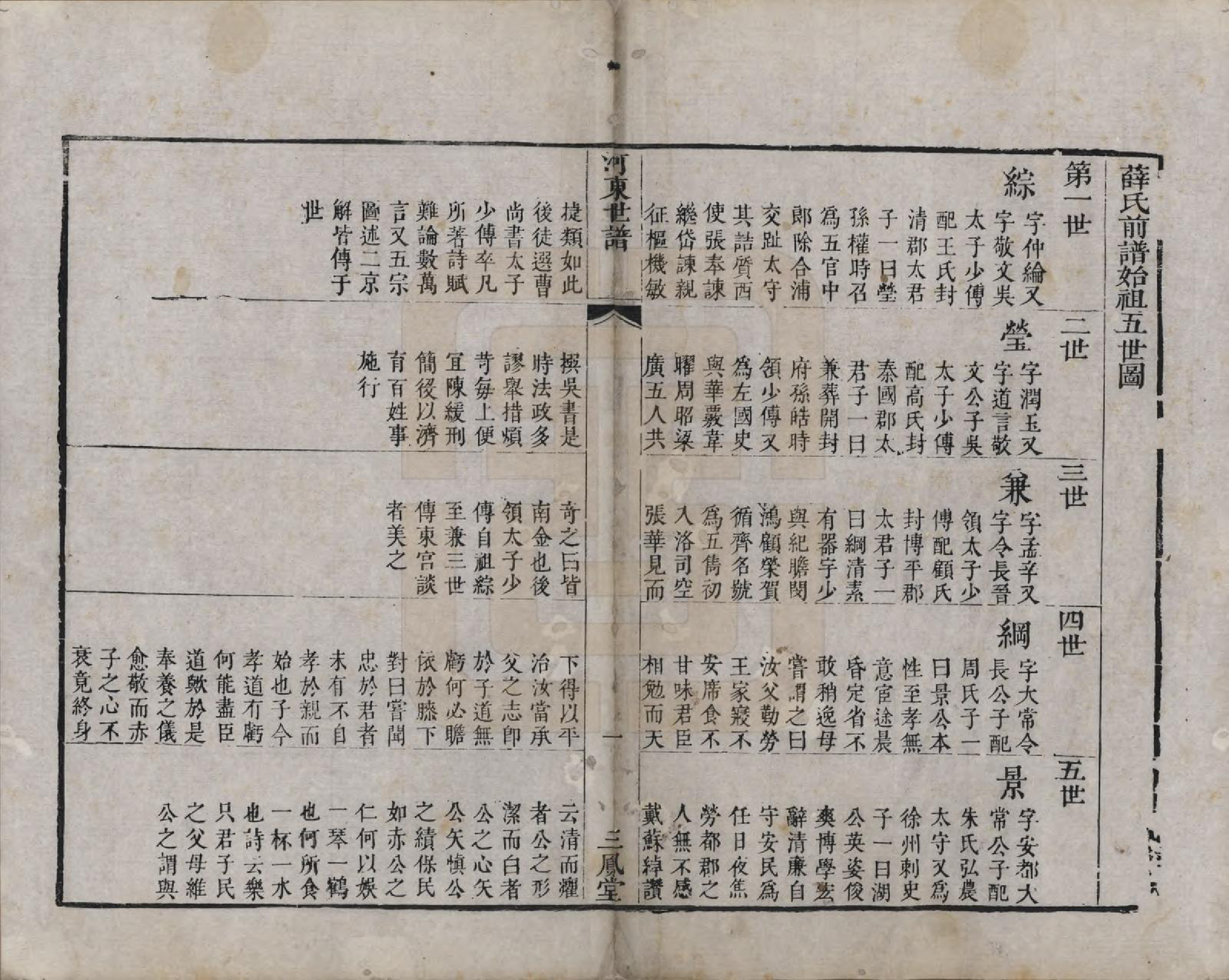 GTJP1926.薛.江苏吴县.河东薛氏宗谱前集六卷新集五卷.清嘉庆七年（1802）_401.pdf_第1页