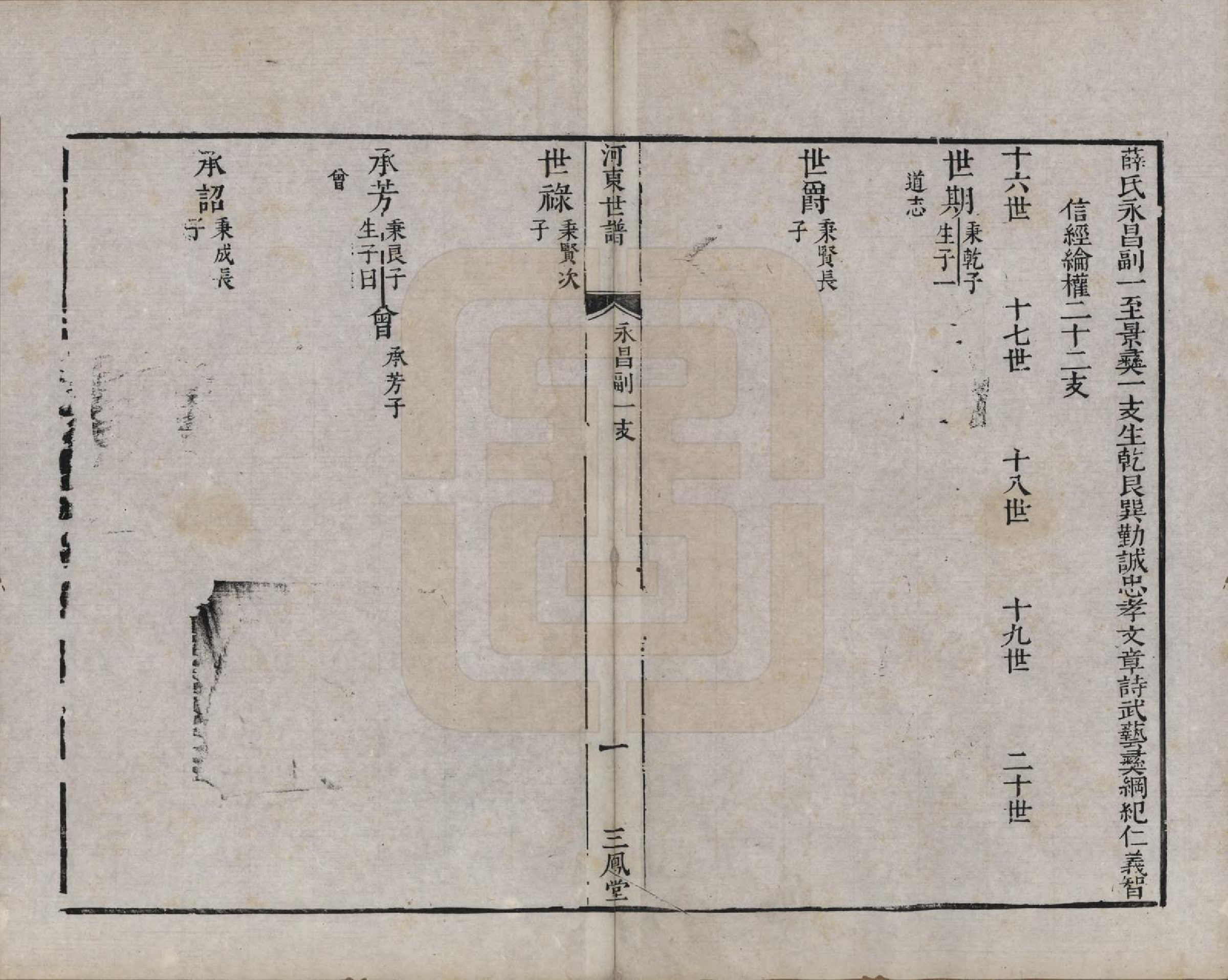 GTJP1926.薛.江苏吴县.河东薛氏宗谱前集六卷新集五卷.清嘉庆七年（1802）_501.pdf_第1页