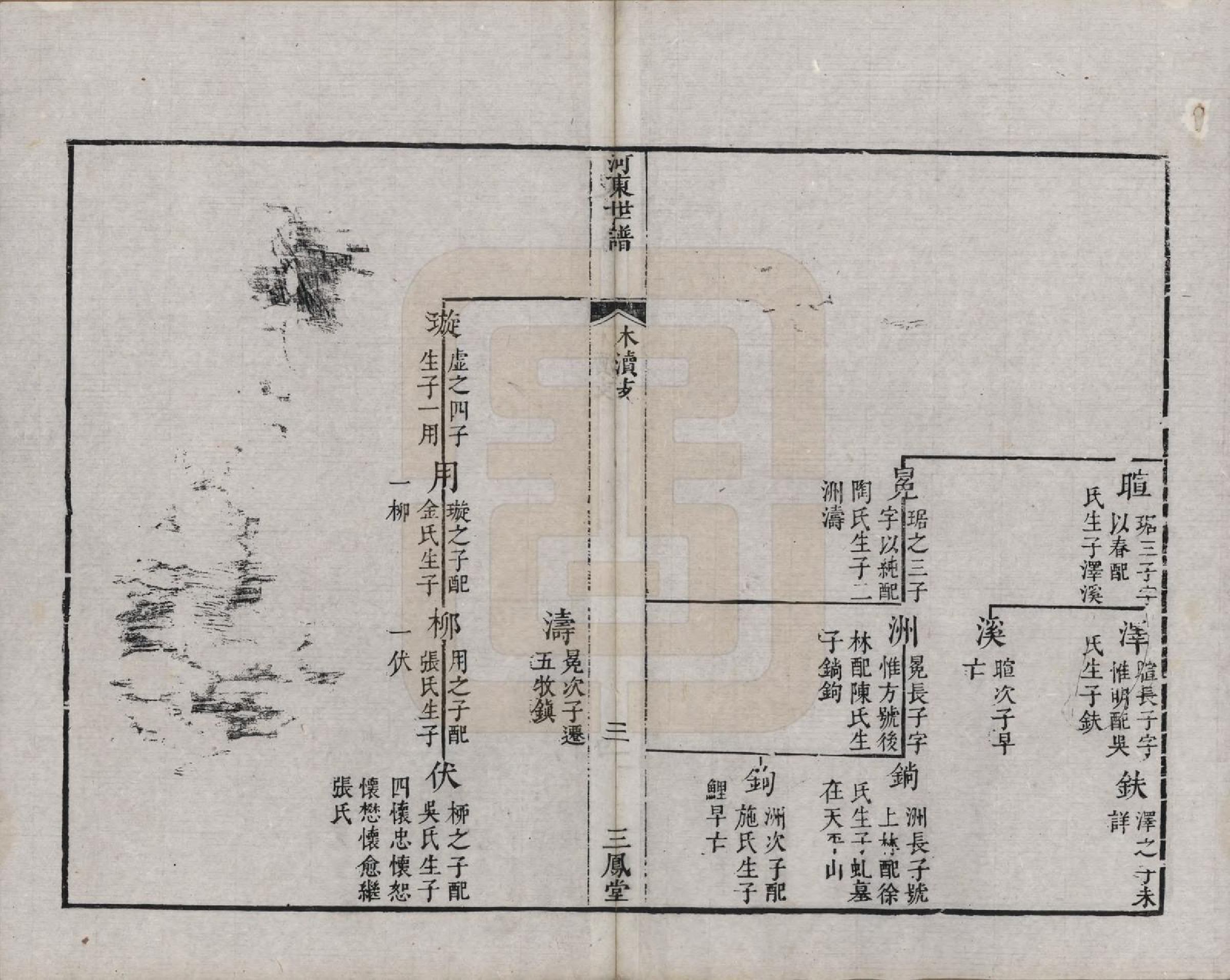 GTJP1926.薛.江苏吴县.河东薛氏宗谱前集六卷新集五卷.清嘉庆七年（1802）_601.pdf_第3页