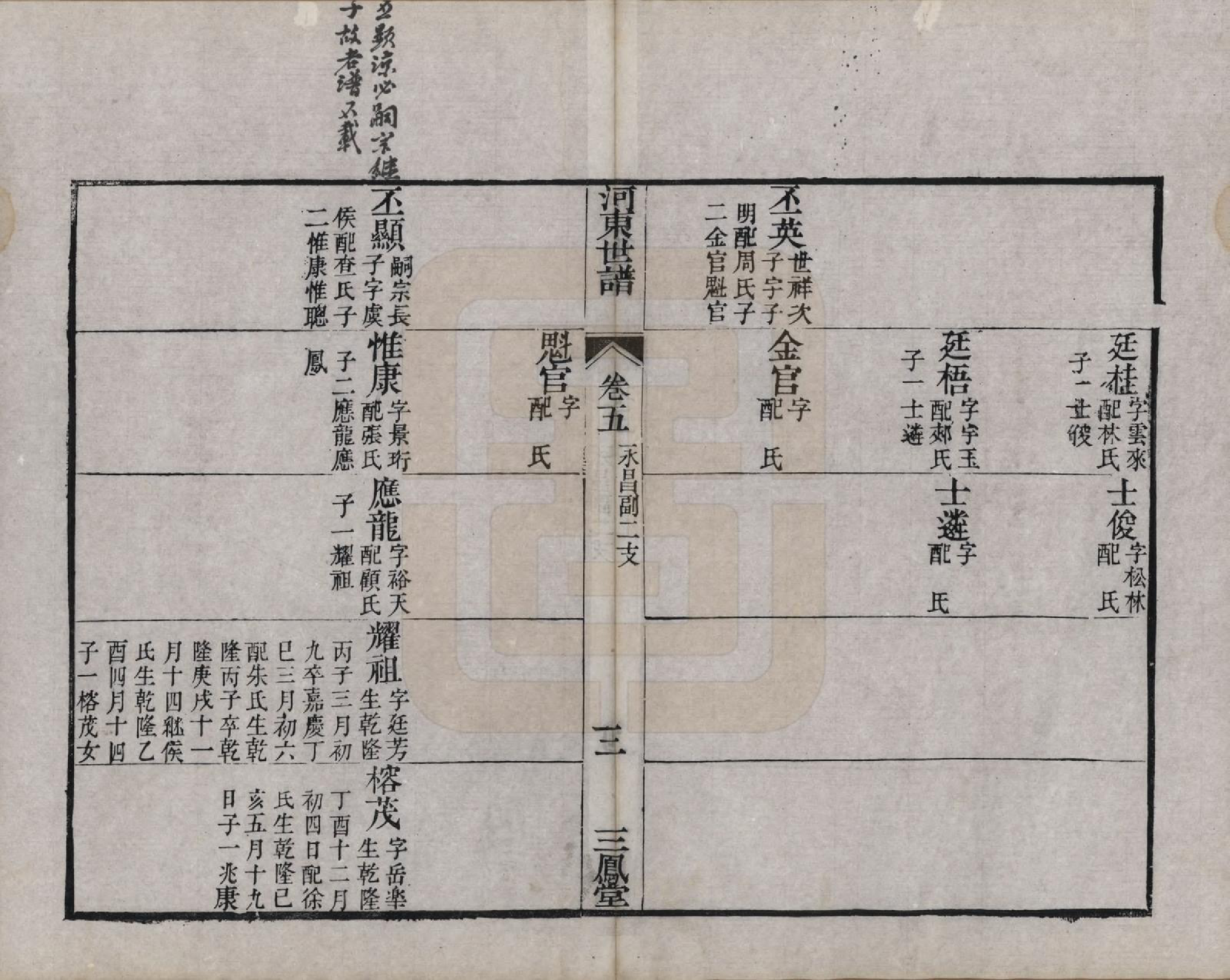 GTJP1926.薛.江苏吴县.河东薛氏宗谱前集六卷新集五卷.清嘉庆七年（1802）_705.pdf_第3页