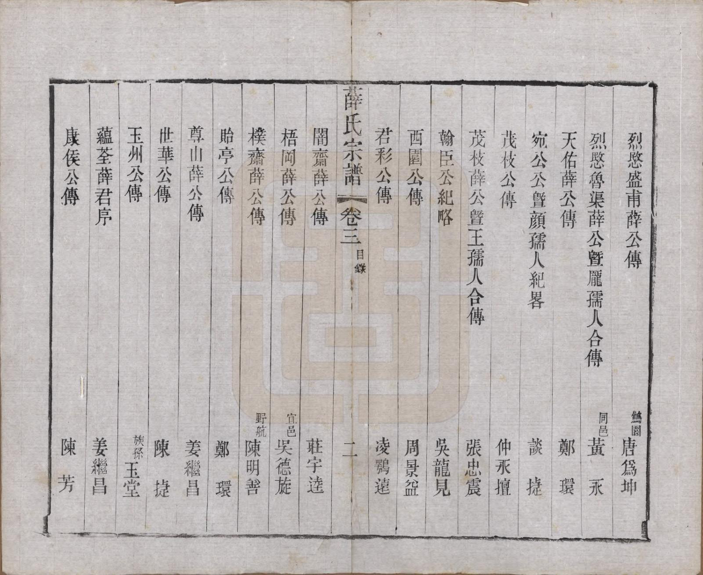 GTJP1927.薛.江苏常州.毗陵西蠡薛氏续修宗谱二十八卷.清宣统元年（1909）_003.pdf_第2页