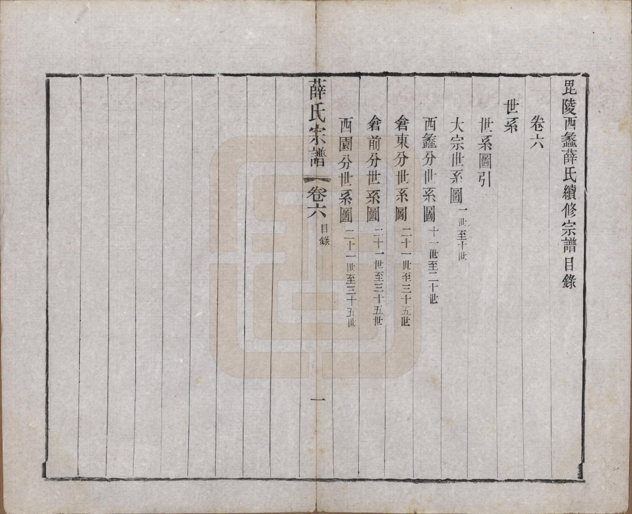 GTJP1927.薛.江苏常州.毗陵西蠡薛氏续修宗谱二十八卷.清宣统元年（1909）_006.pdf_第1页