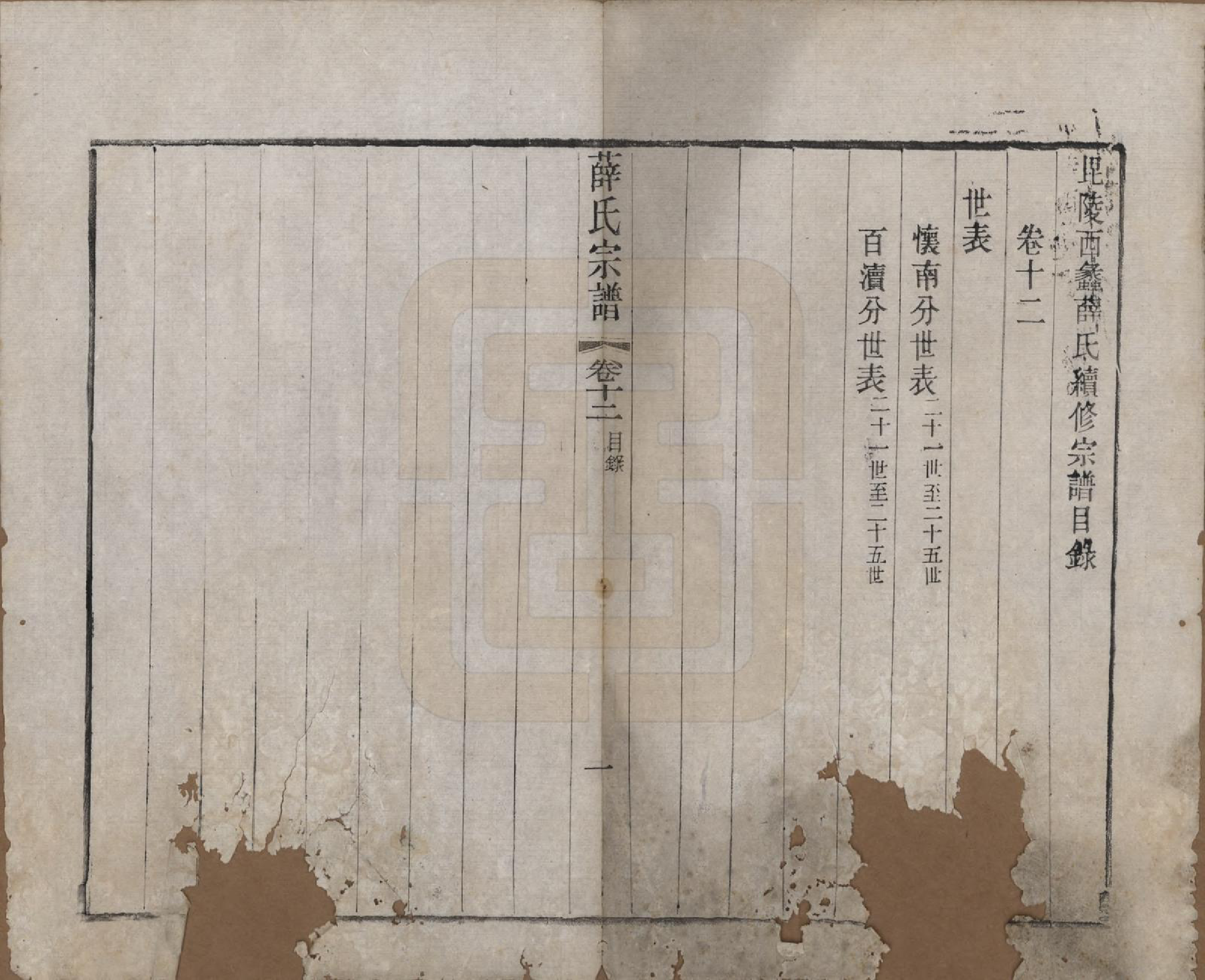 GTJP1927.薛.江苏常州.毗陵西蠡薛氏续修宗谱二十八卷.清宣统元年（1909）_012.pdf_第1页