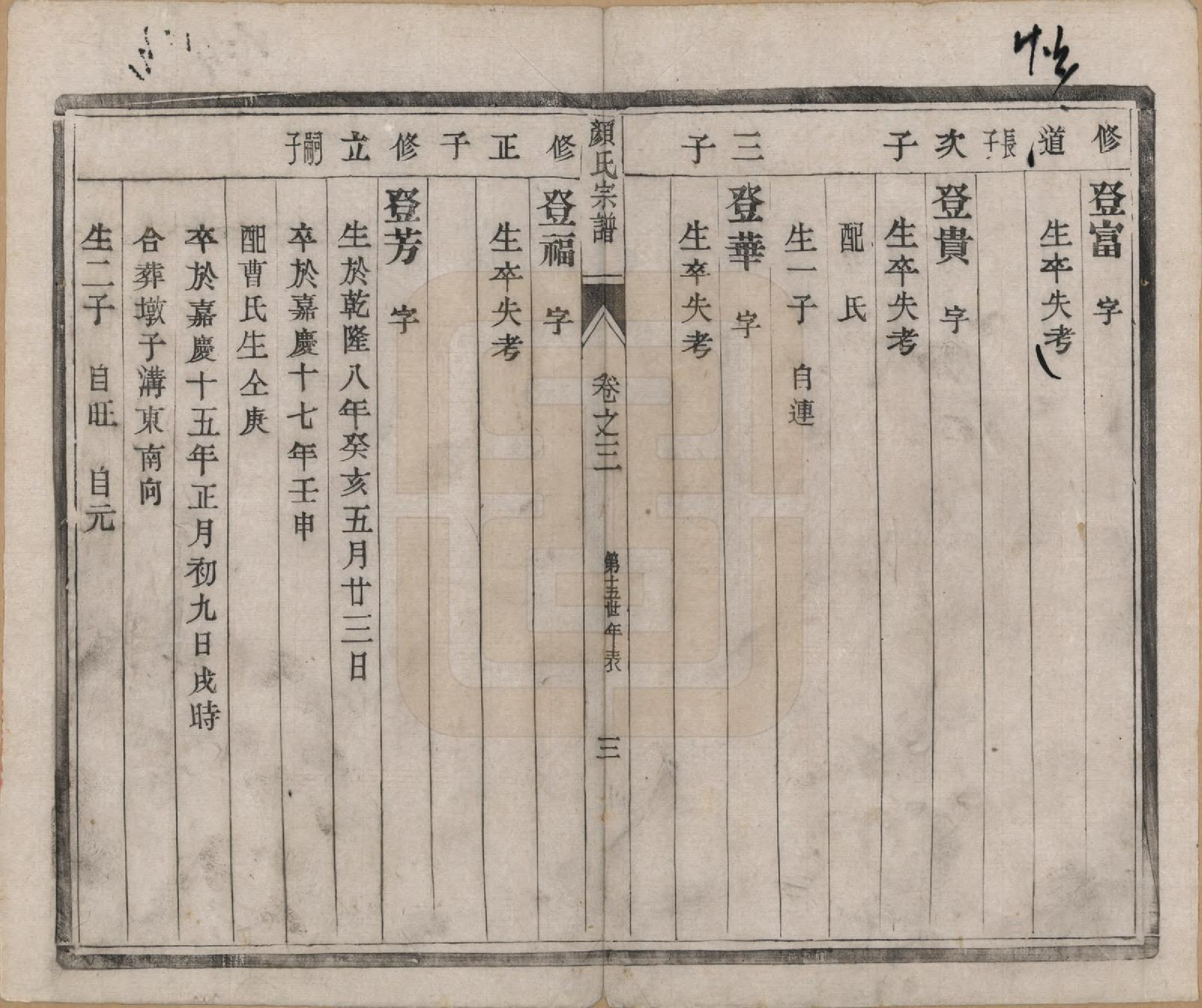 GTJP1932.颜.江苏江都.江都杨家桥颜氏重修宗谱.民国14年[1925]_003.pdf_第3页