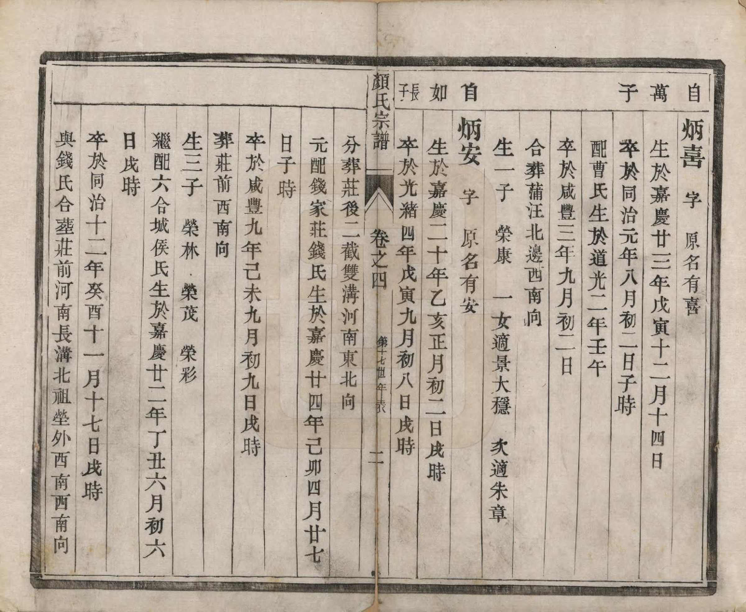 GTJP1932.颜.江苏江都.江都杨家桥颜氏重修宗谱.民国14年[1925]_004.pdf_第2页
