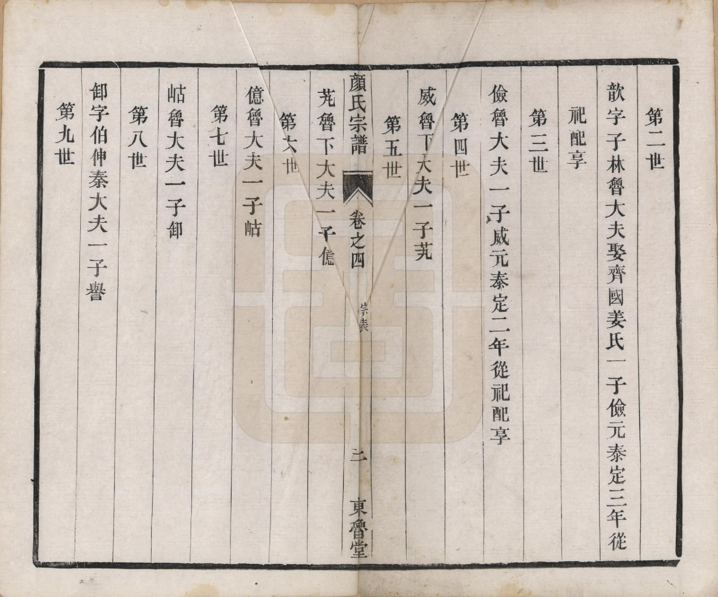GTJP1936.顔.江苏宝应.宝邑顔氏宗谱七卷.民国二年（1913）_004.pdf_第2页