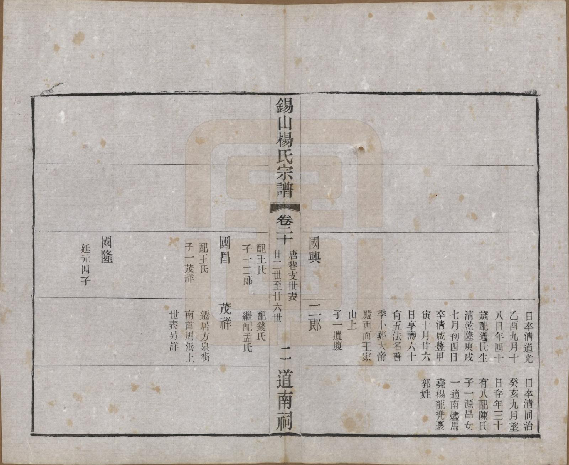 GTJP1972.杨.江苏无锡.锡山杨氏宗谱四十三卷首一卷.民国十七年（1928）_020.pdf_第3页