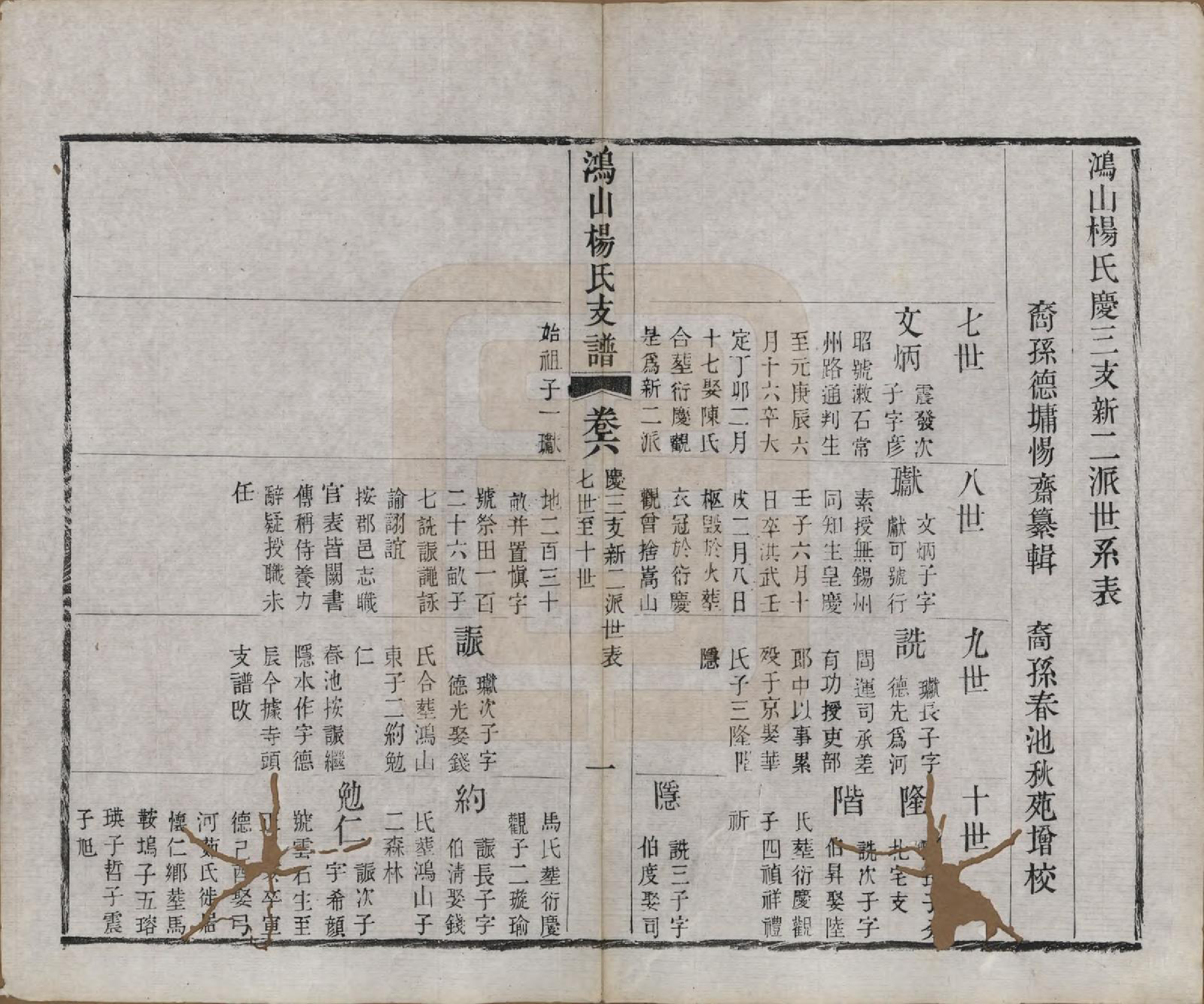 GTJP1978.杨.江苏无锡.鸿山杨氏宗谱九卷首一卷末一卷.清光绪二年（1876）_006.pdf_第2页